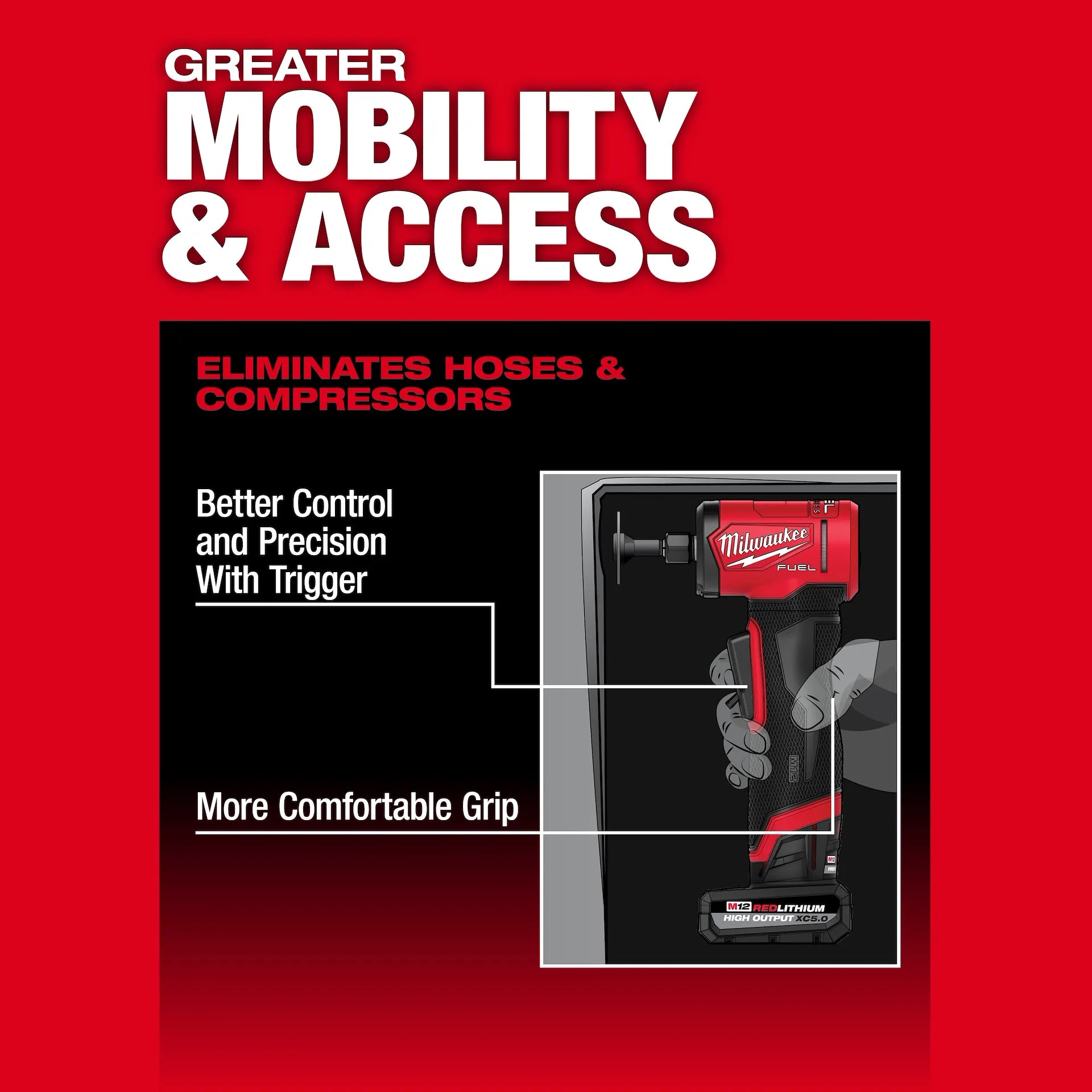 MILWAUKEE 3485-22 M12 FUEL™ 1/4