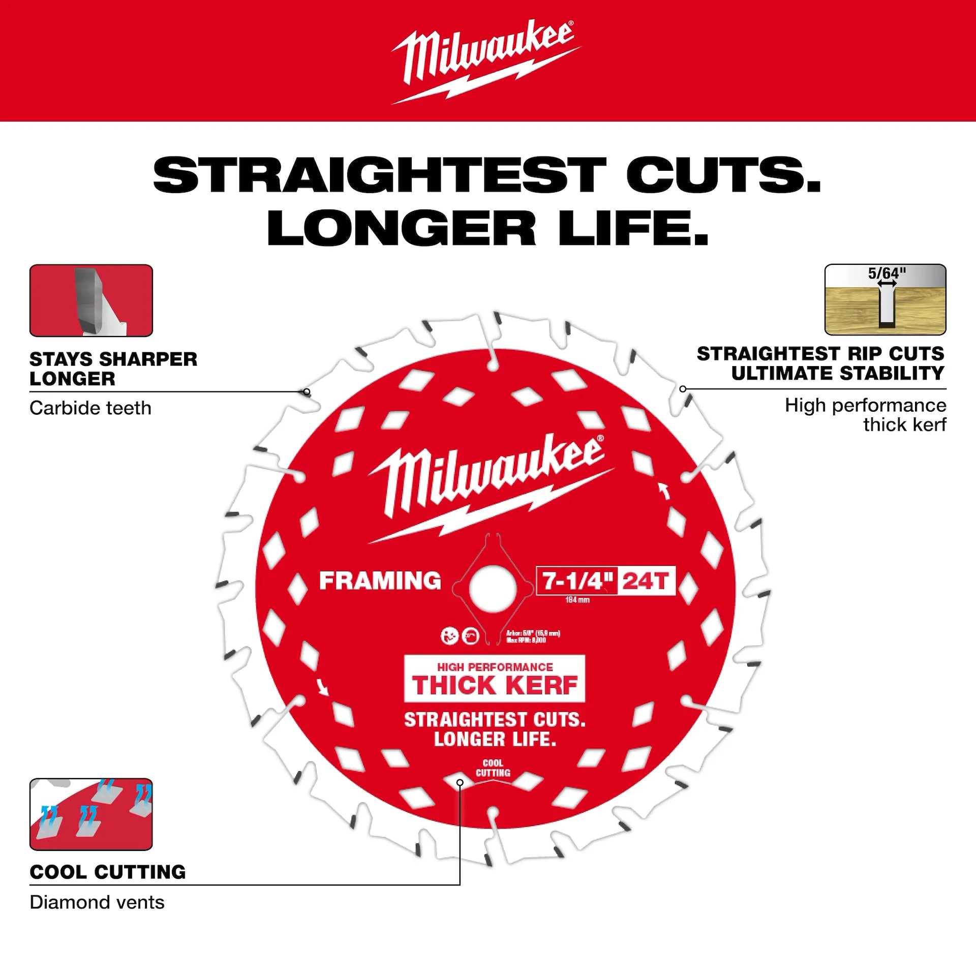 MILWAUKEE 2834-21HD M18 FUEL™ 7-1/4” Circular Saw Kit