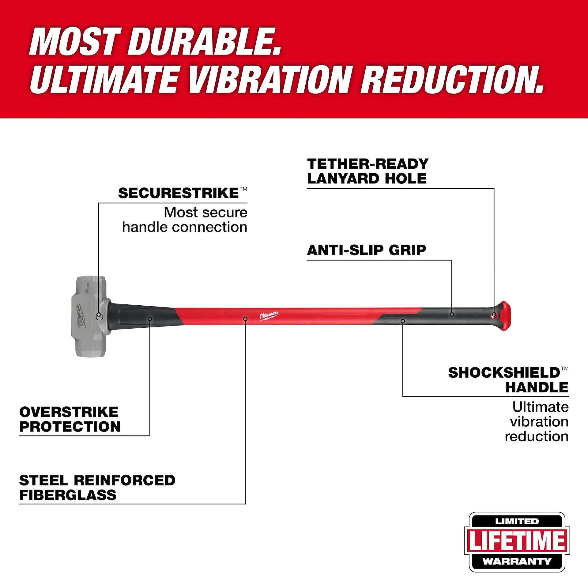 MILWAUKEE 48-22-9331 8lb Sledge Hammer (36