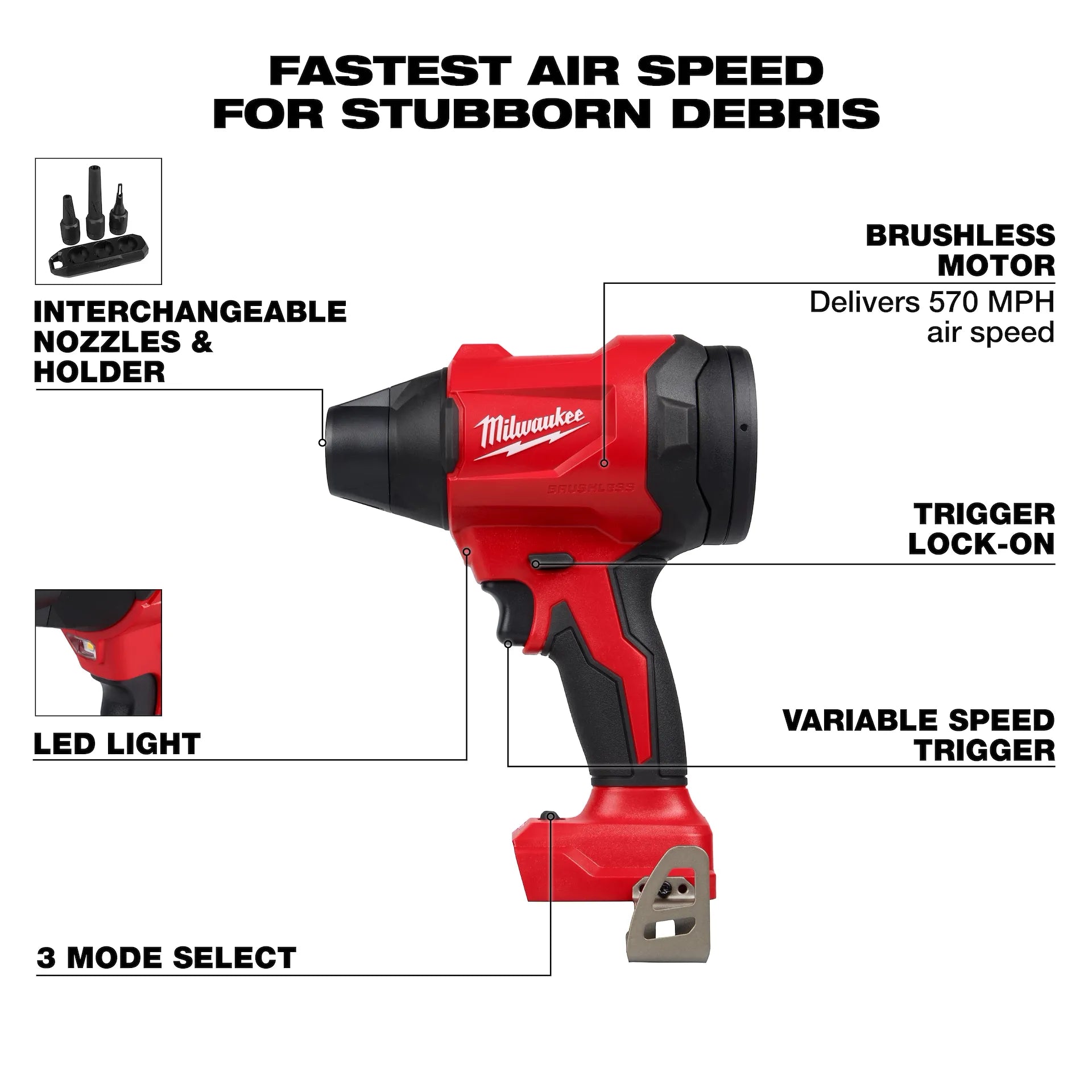 MILWAUKEE 0887-20 M18™ Brushless Precision Blower