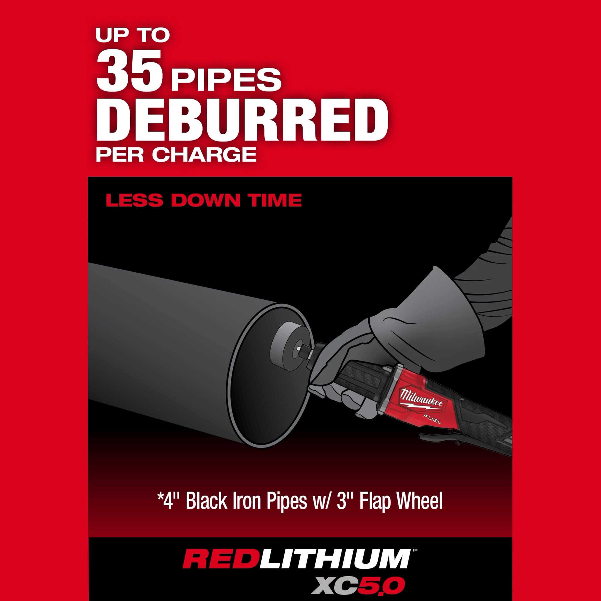 MILWAUKEE 2984-20 M18 FUEL™ Variable Speed, Braking Die Grinder, Paddle Switch w/ ONE-KEY™ (Tool Only)