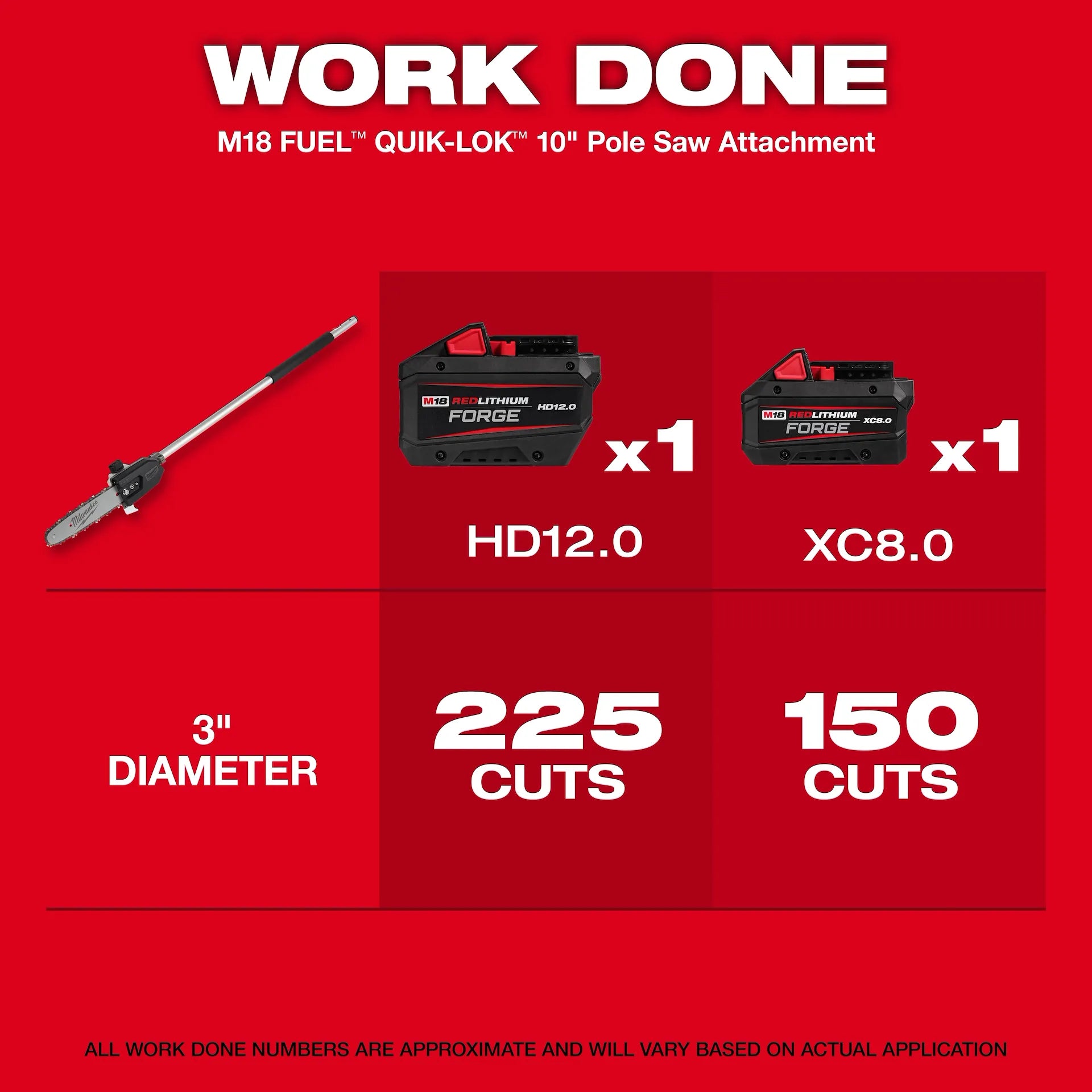 MILWAUKEE 49-16-2720 M18 FUEL™ QUIK-LOK™ 10