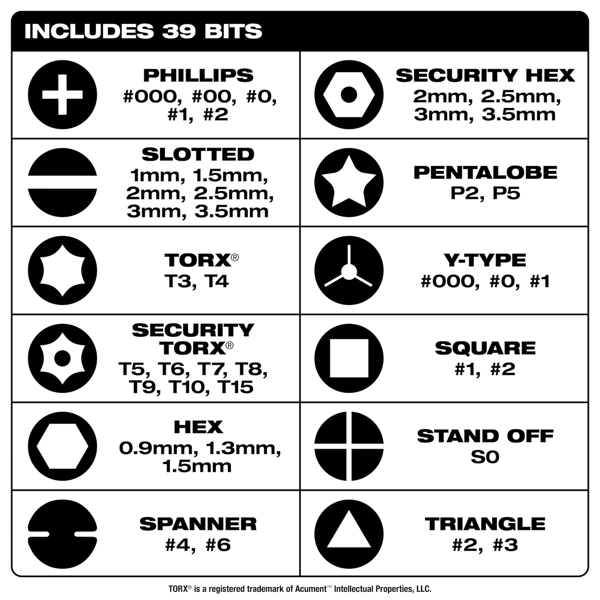 MILWAUKEE 48-22-2935 39-in-1 Precision Multi-Bit Screwdriver