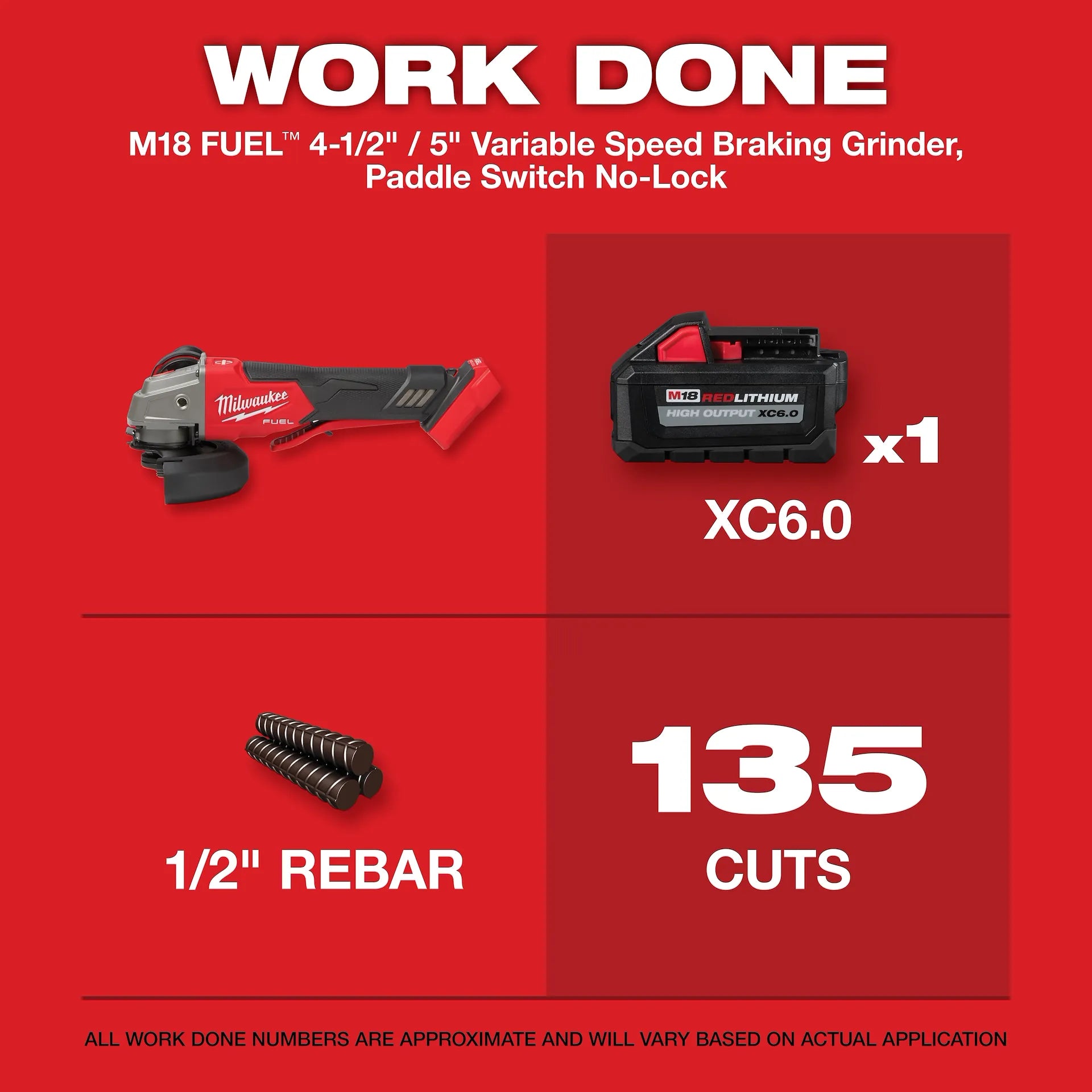 MILWAUKEE 2888-20 M18 FUEL VARIABLE SPEED GRINDER W/PADDLE SWITCH BARE