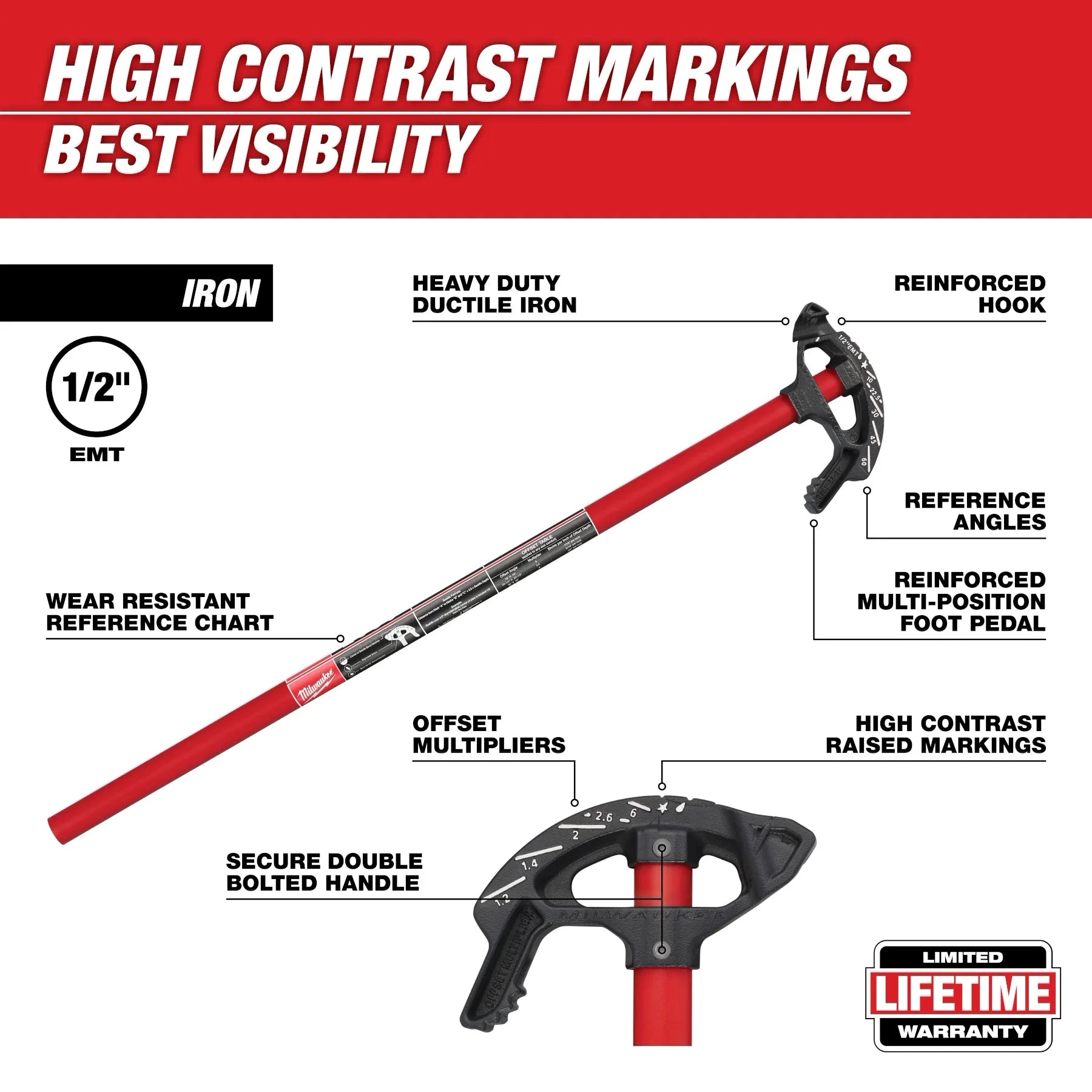 MILWAUKEE 48-22-4080 1/2“ EMT Iron Conduit Bender