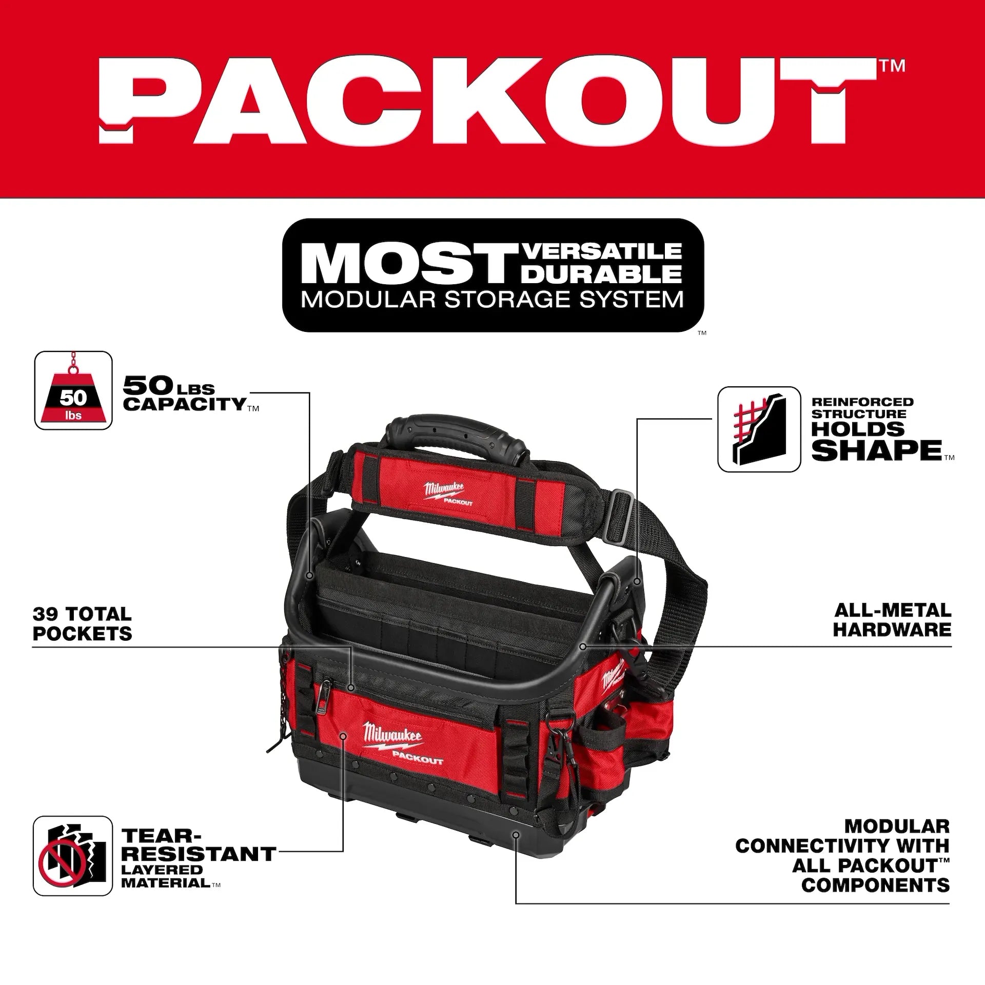 MILWAUKEE 48-22-8317 PACKOUT™ 15