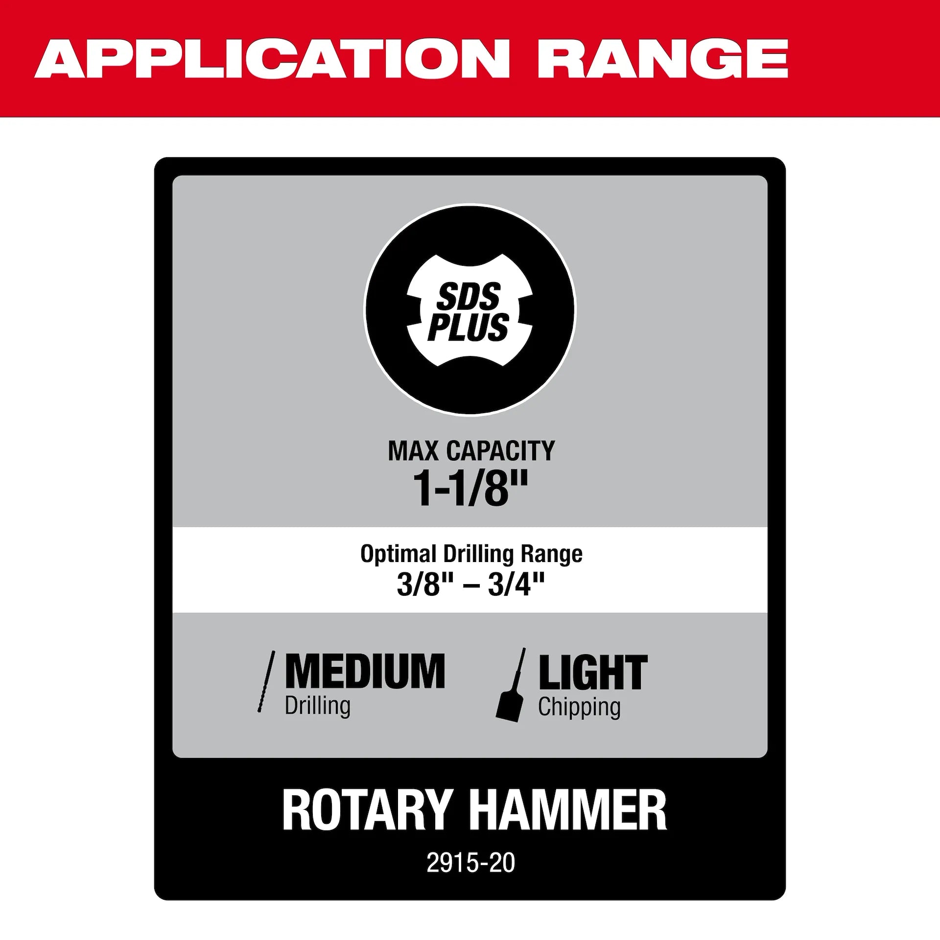 MILWAUKEE 2915-20 M18 FUEL™ 1-1/8