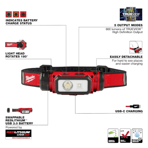 MILWAUKEE 2163-21 REDLITHIUM™ USB Hard Hat Headlamp