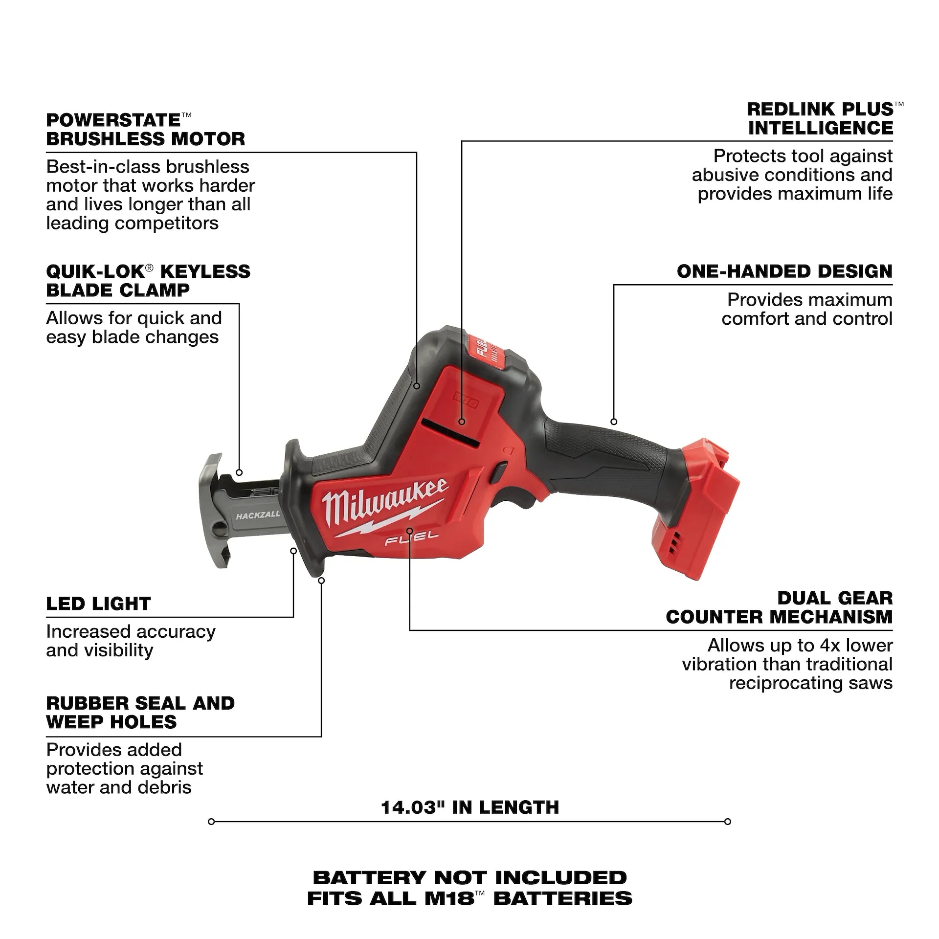 MILWAUKEE M18 FUEL™ 