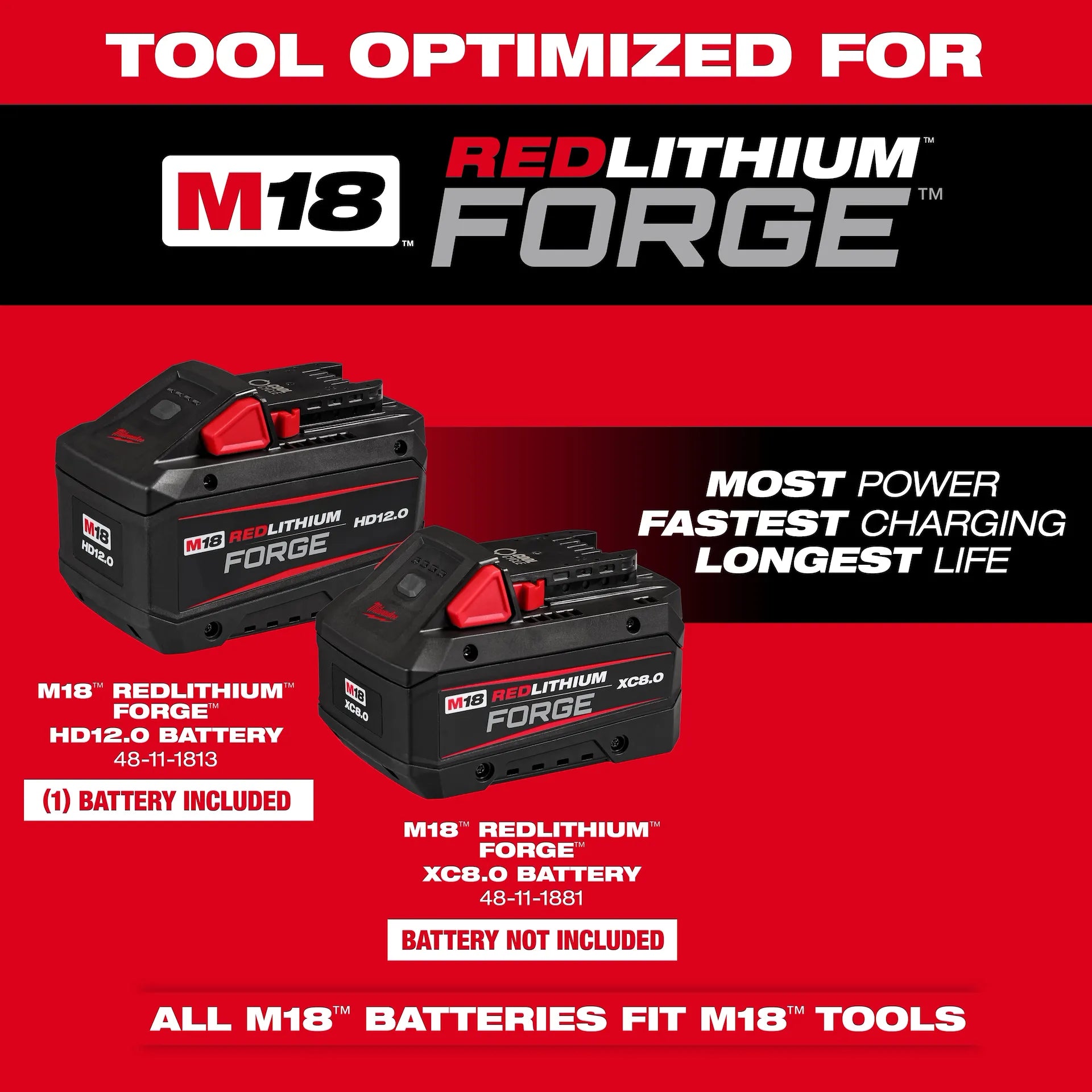 MILWAUKEE 3017-21HD M18 FUEL™ Blower Kit w/ FORGE™ HD12.0 Battery Pack