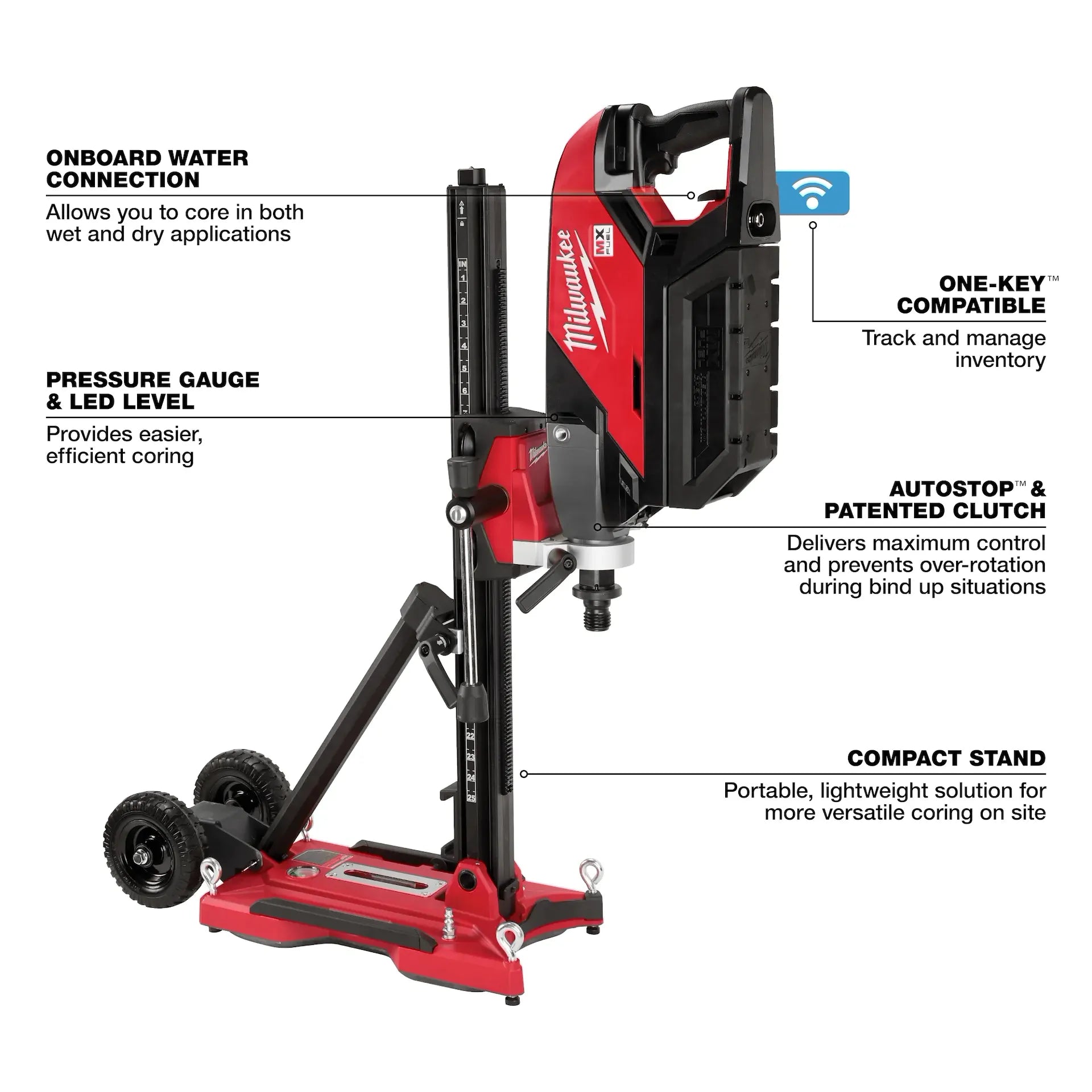 MILWAUKEE MXF301-2CXS MX FUEL™ Handheld Core Drill Kit w/ Stand