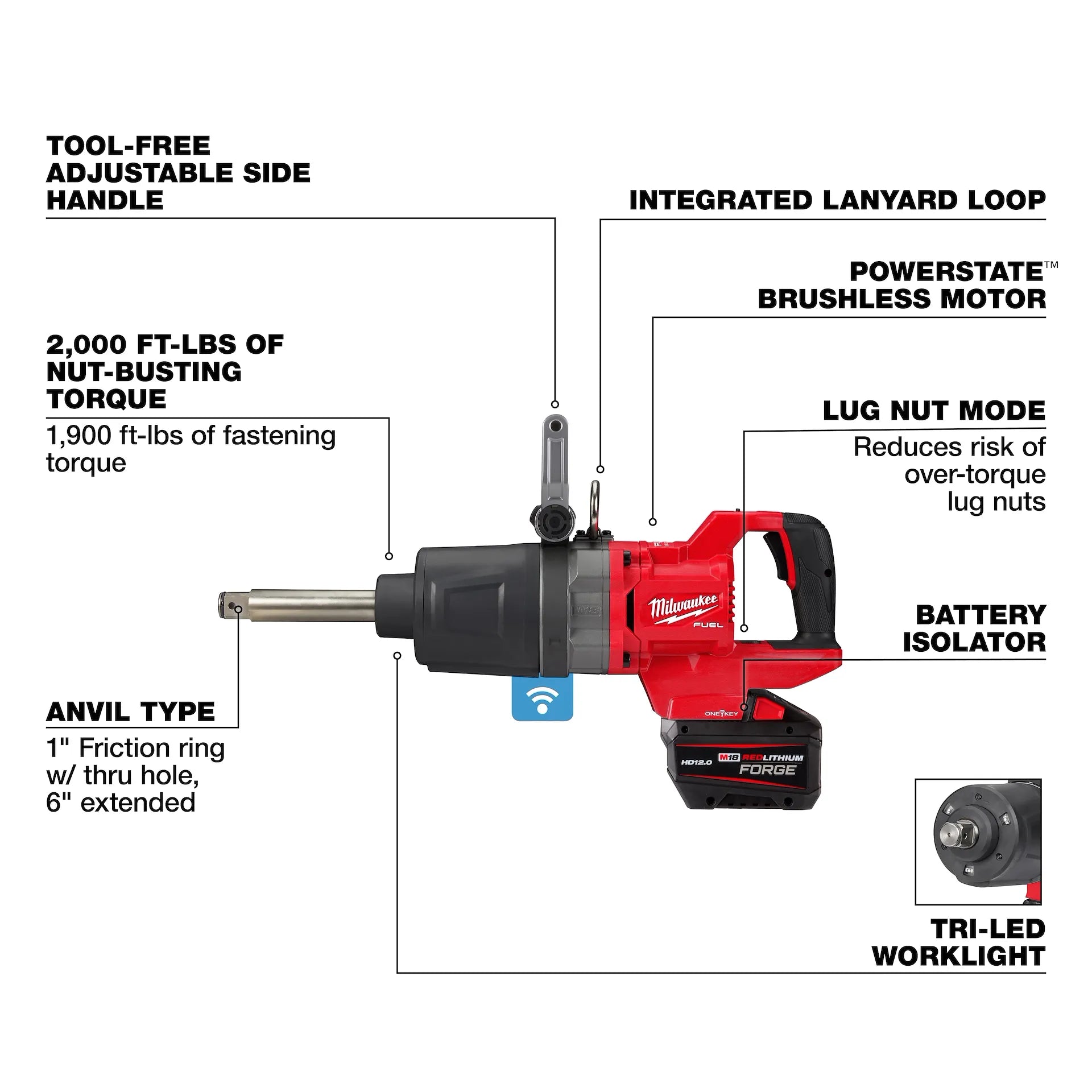 MILWAUKEE 2869-22HD M18 FUEL™ 1
