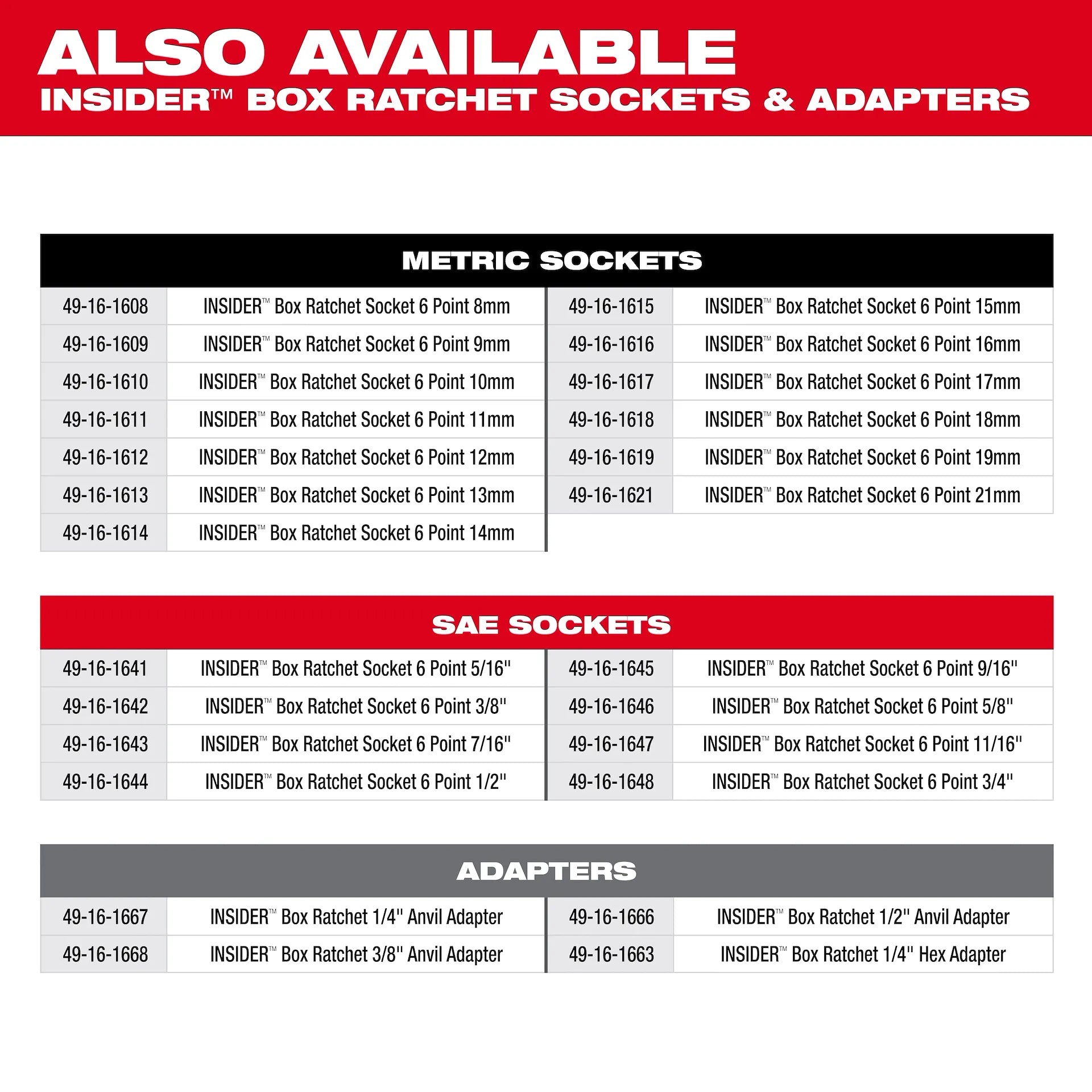 MILWAUKEE 3050-20 M12 FUEL™ INSIDER™ Extended Reach Box Ratchet (Tool Only)