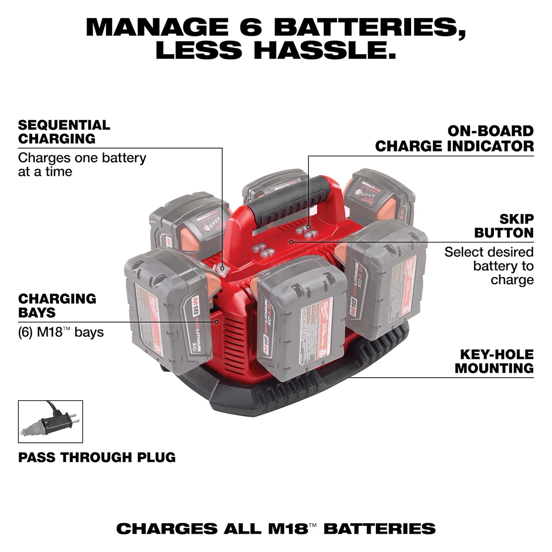 MILWAUKEE 48-59-1806 M18™ Six Pack Sequential Charger