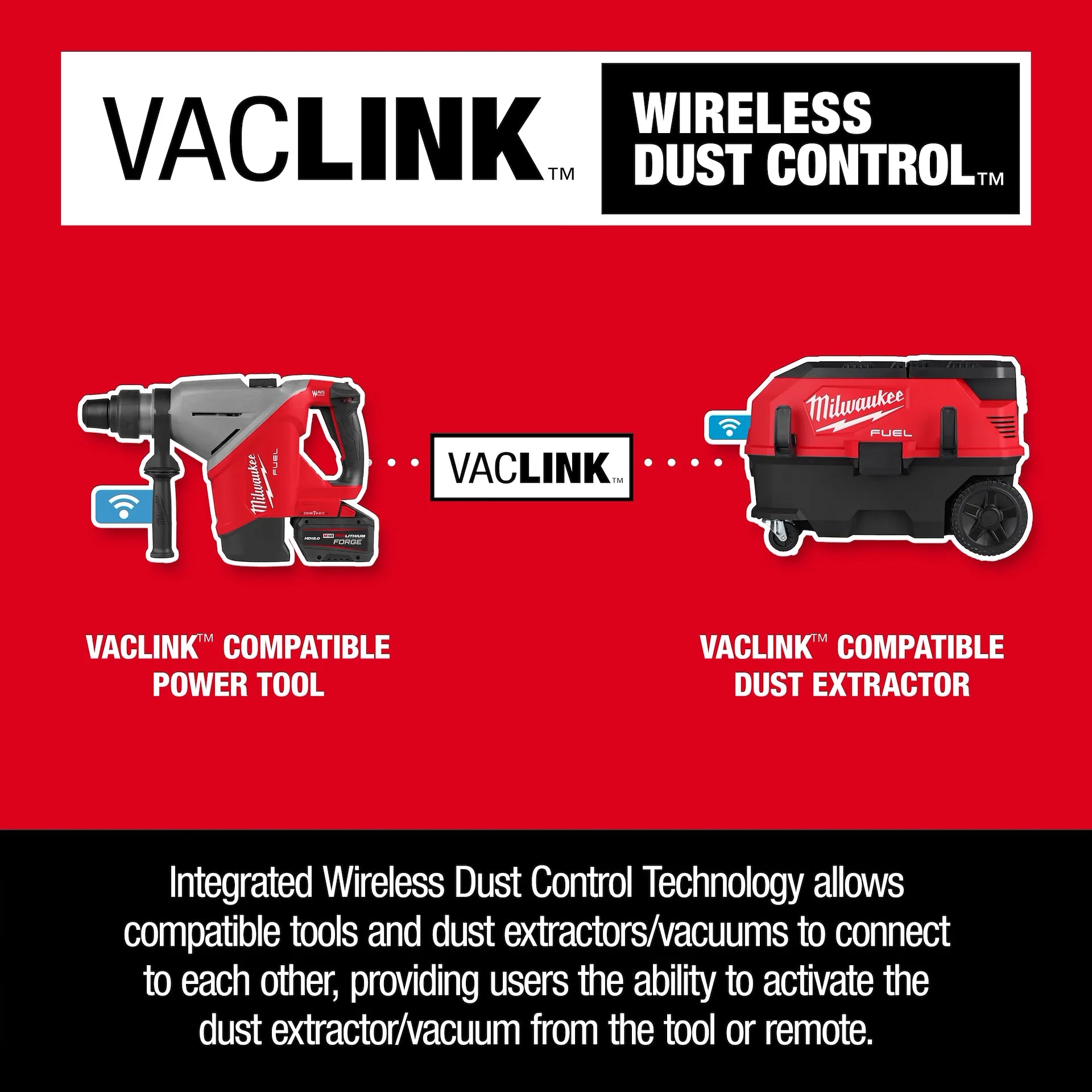 MILWAUKEE 2918-22HD M18 FUEL™ 1-3/4
