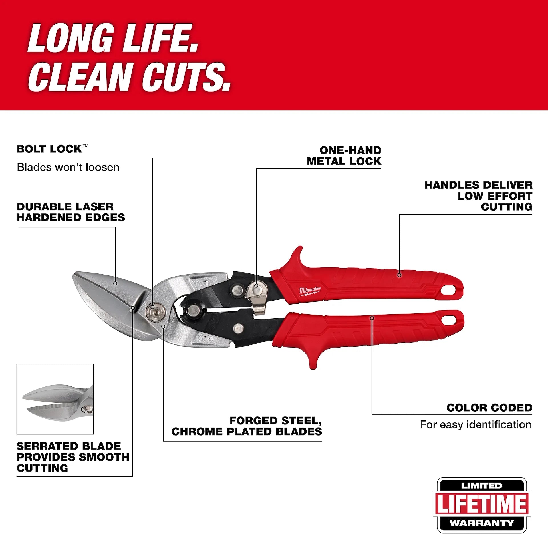 MILWAUKEE 48-22-4542 LEFT CUTTING OFFSET AVIATION SNIPS