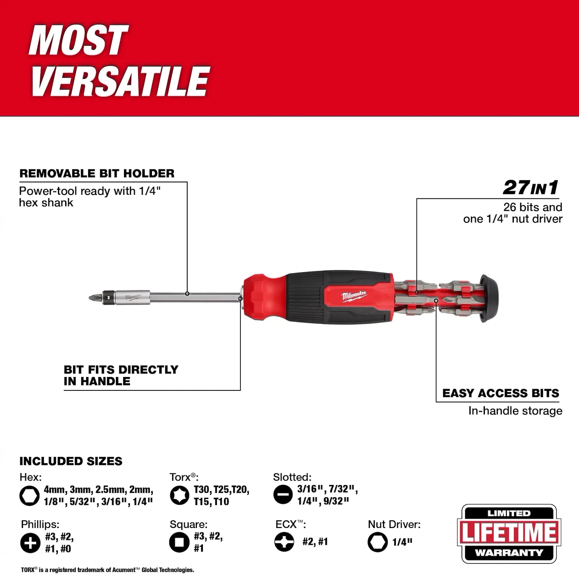 MILWAUKEE 48-22-2901 27-in-1 Multi-Bit Screwdriver