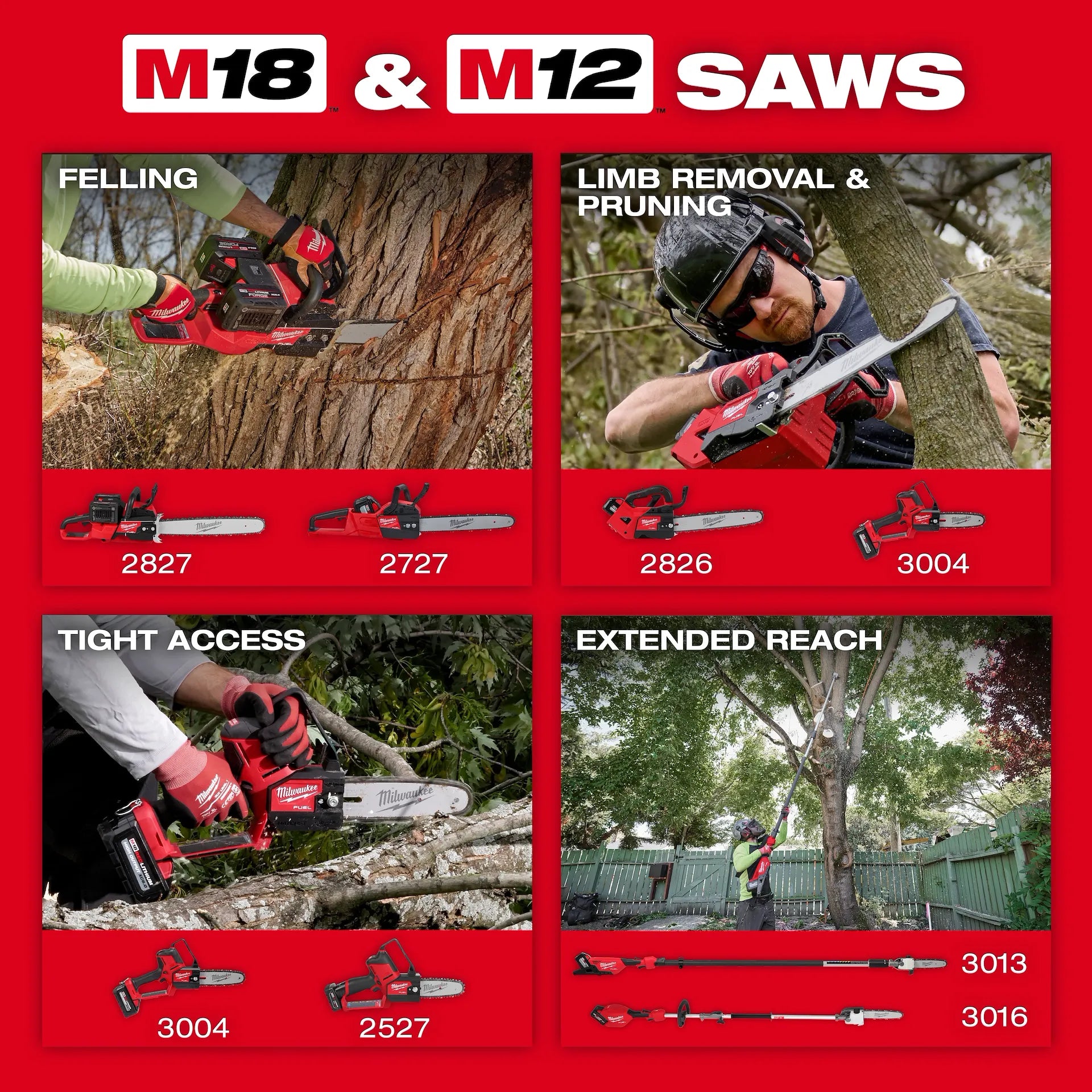 MILWAUKEE 2826-20C M18 FUEL™ 12