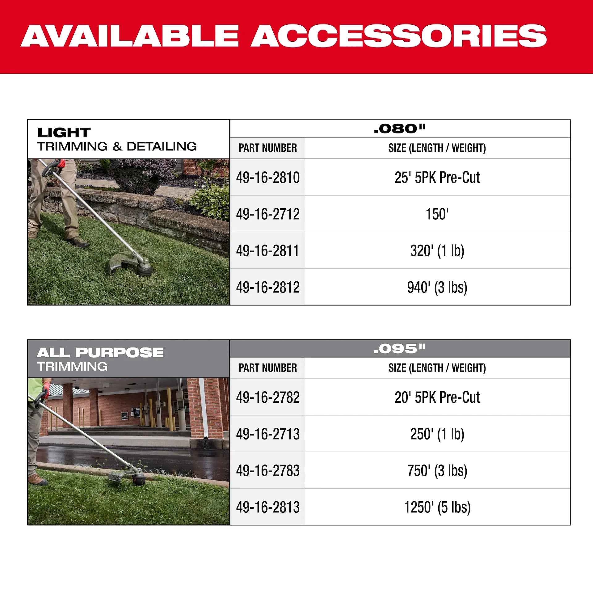 MILWAUKEE 3016-21ST M18 FUEL™ String Trimmer w/ QUIK-LOK™ Kit