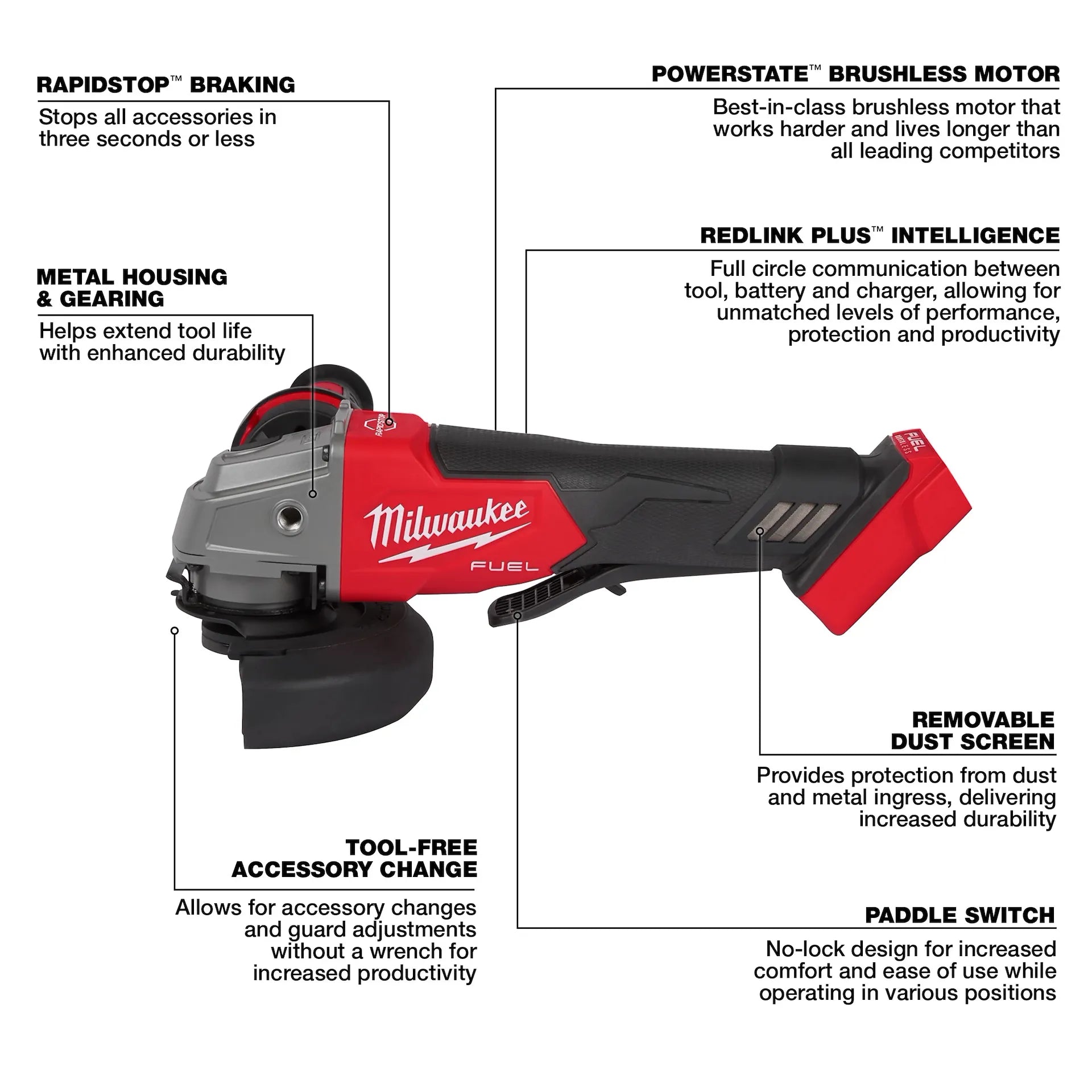 MILWAUKEE 2880-20 M18 FUEL™ 4-1/2