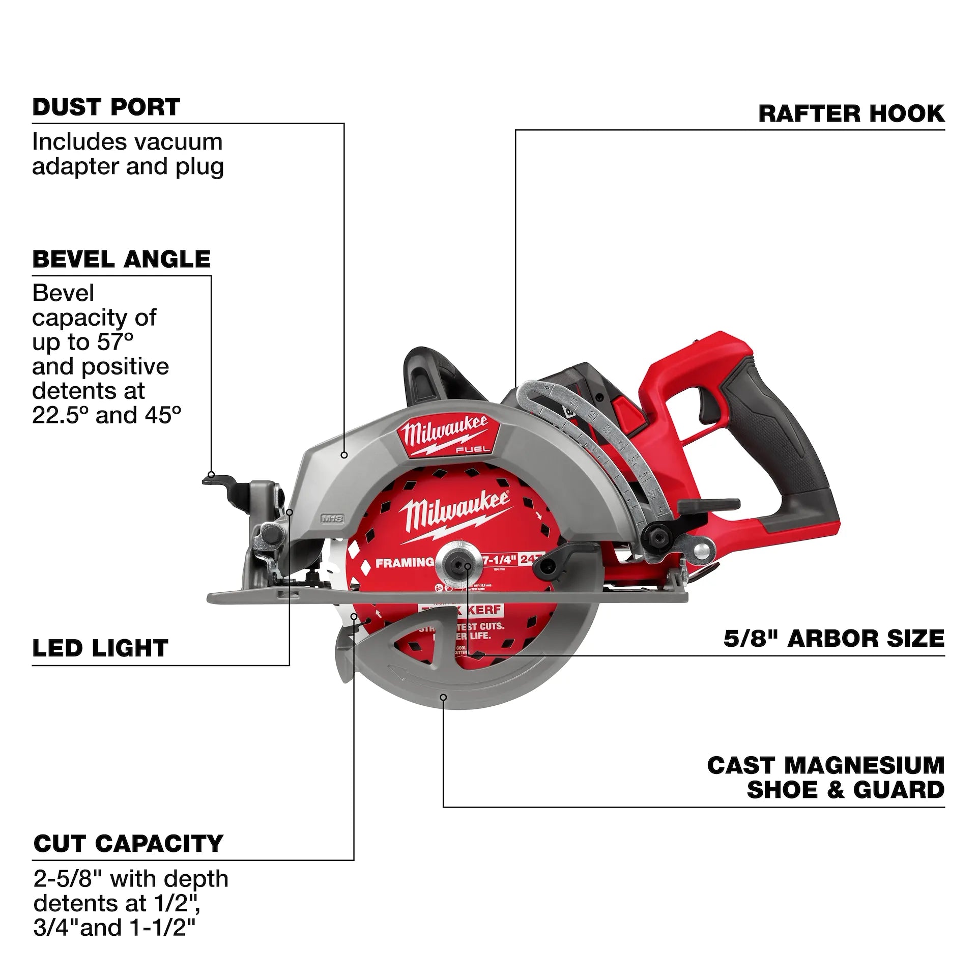 MILWAUKEE 2930-21HD M18 FUEL™ 7-1/4