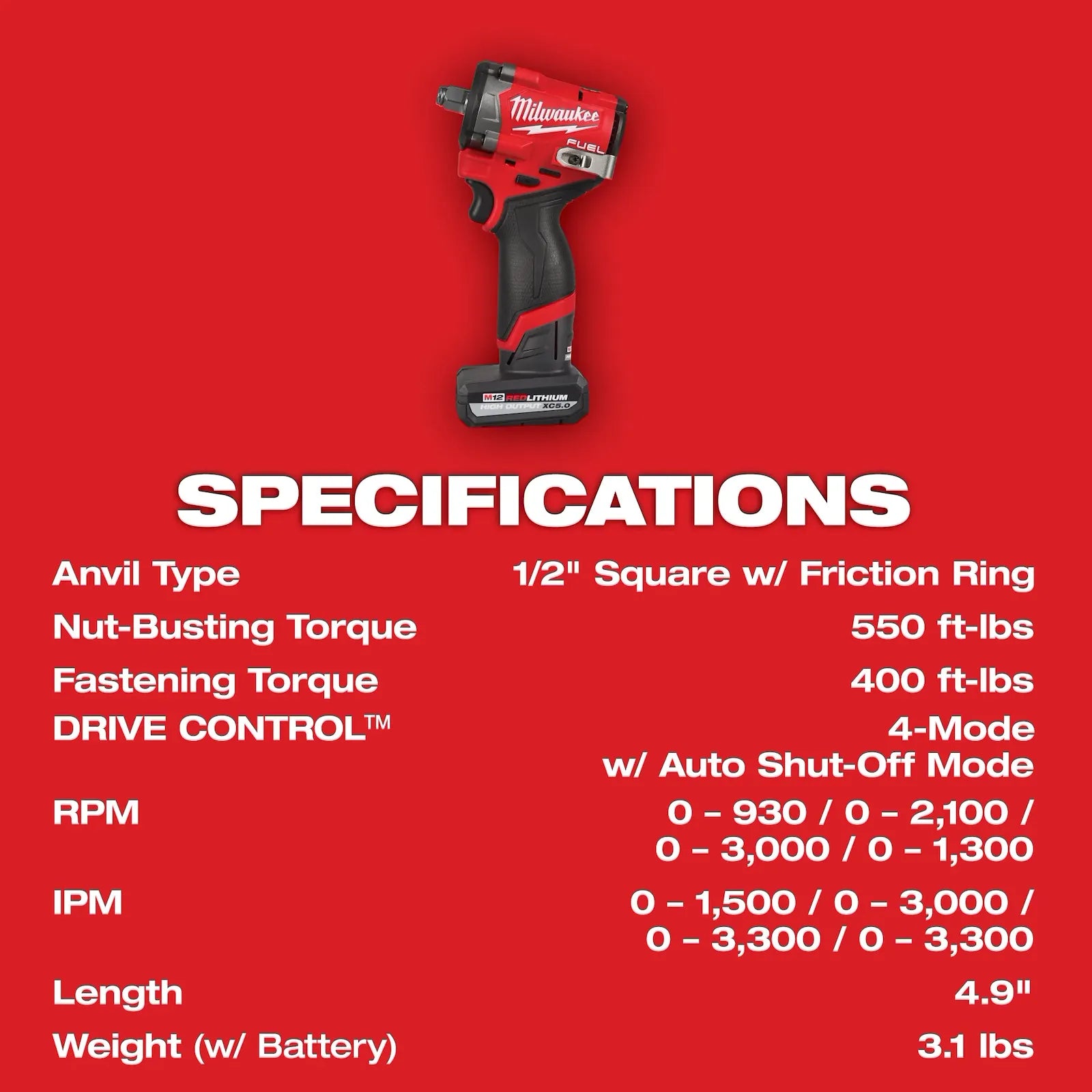 MILWAUKEE 2563-22 M12 FUEL™ Stubby 1/2