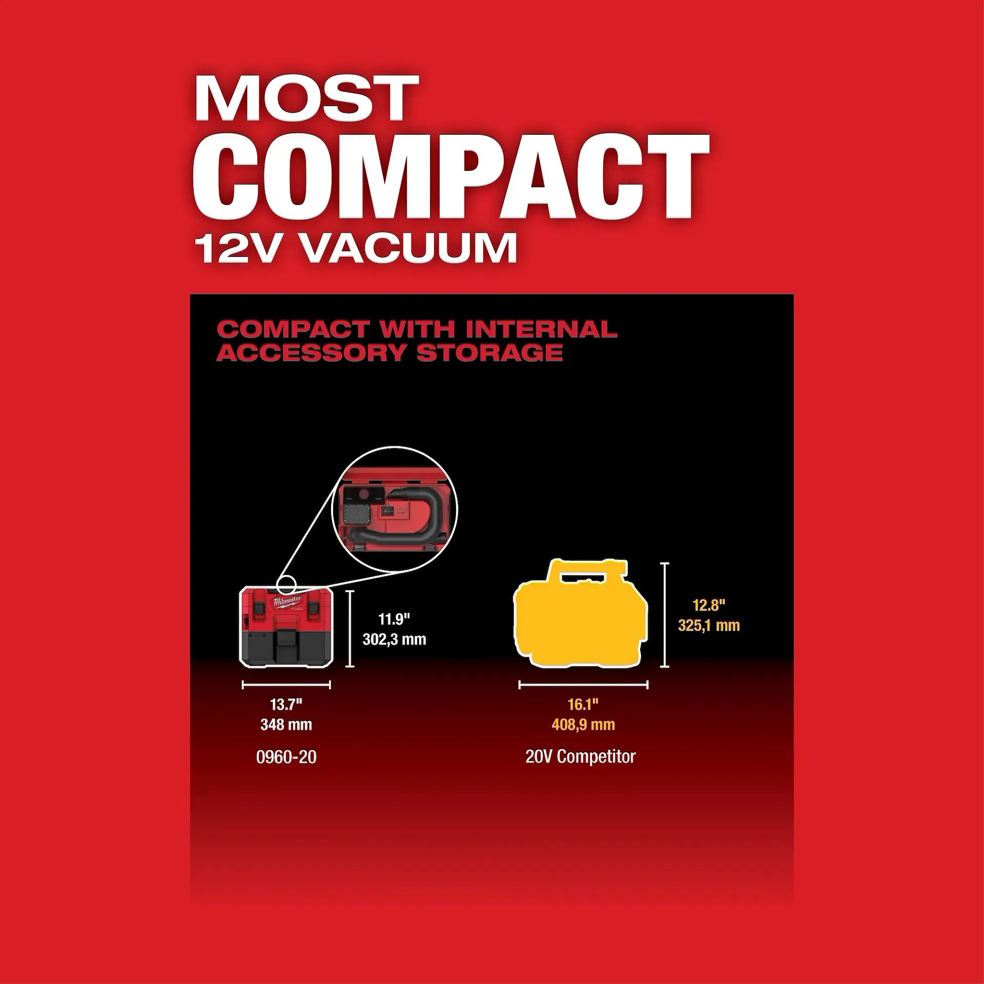 MILWAUKEE 0960-20 M12 FUEL™ 1.6 Gallon Wet/Dry Vacuum