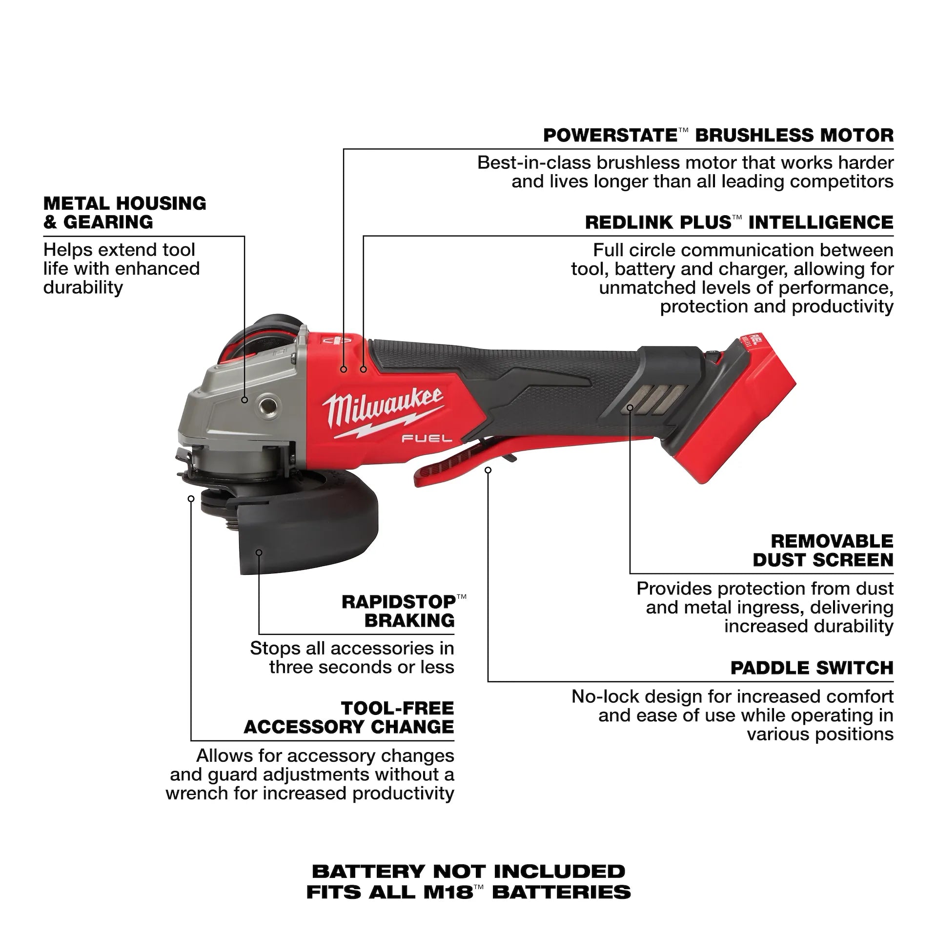 MILWAUKEE 2888-20 M18 FUEL VARIABLE SPEED GRINDER W/PADDLE SWITCH BARE