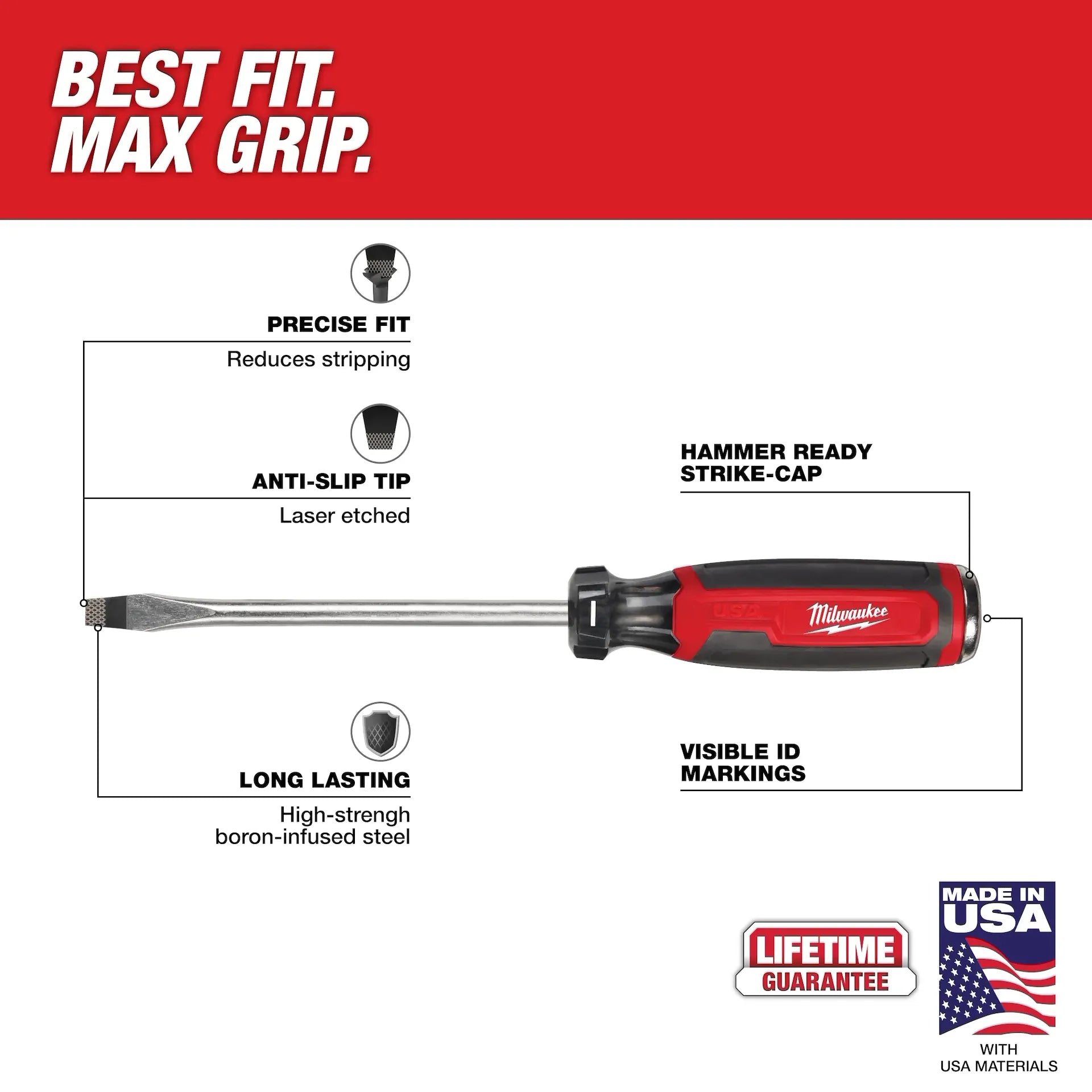 MILWAUKEE MT208 5/16