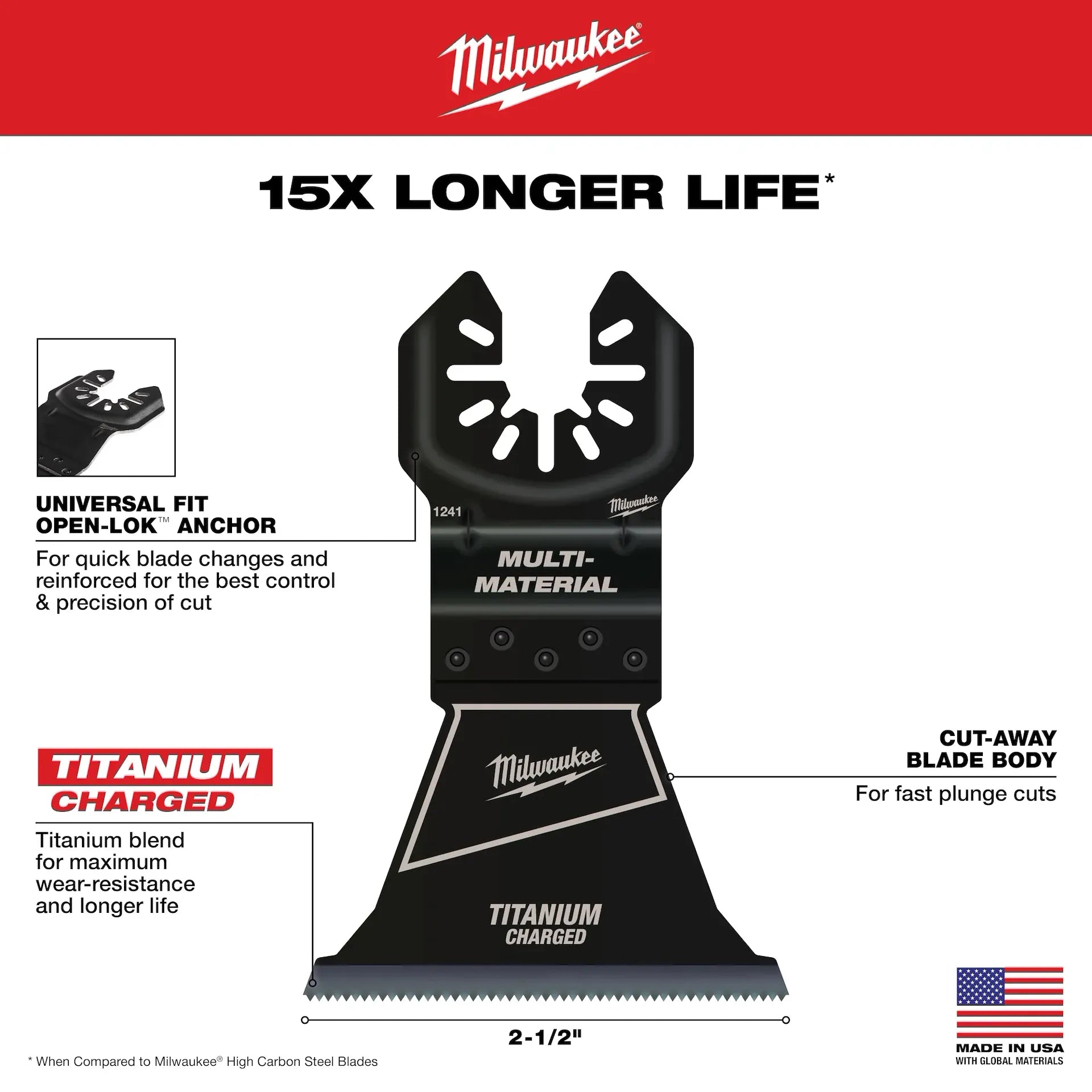 MILWAUKEE 49-25-1241 2-1/2” Bi-Metal Multi-Material Universal Fit Oscillating Multi-Tool Blade (1 PK)