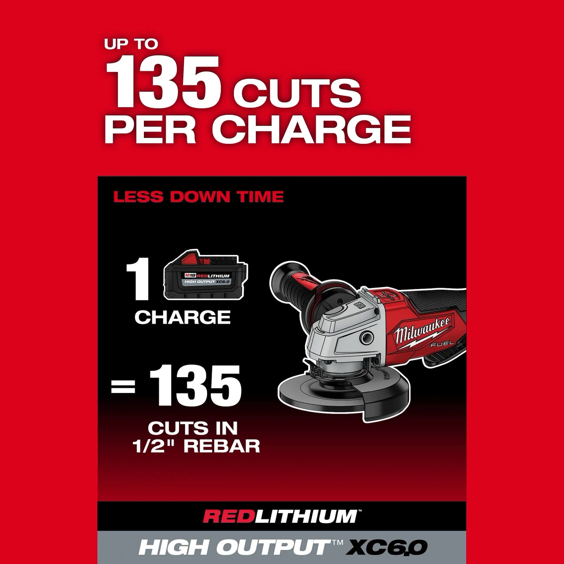 MILWAUKEE 2880-20 M18 FUEL™ 4-1/2