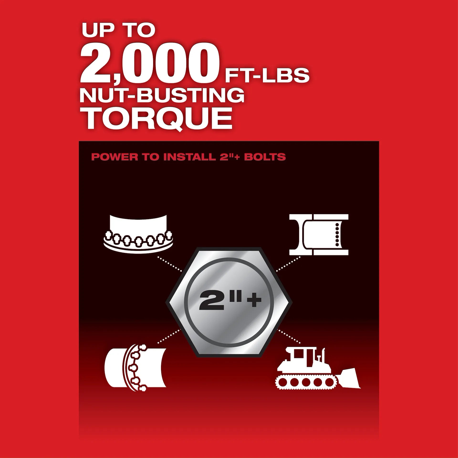 MILWAUKEE 2868-22HD M18 FUEL™ 1