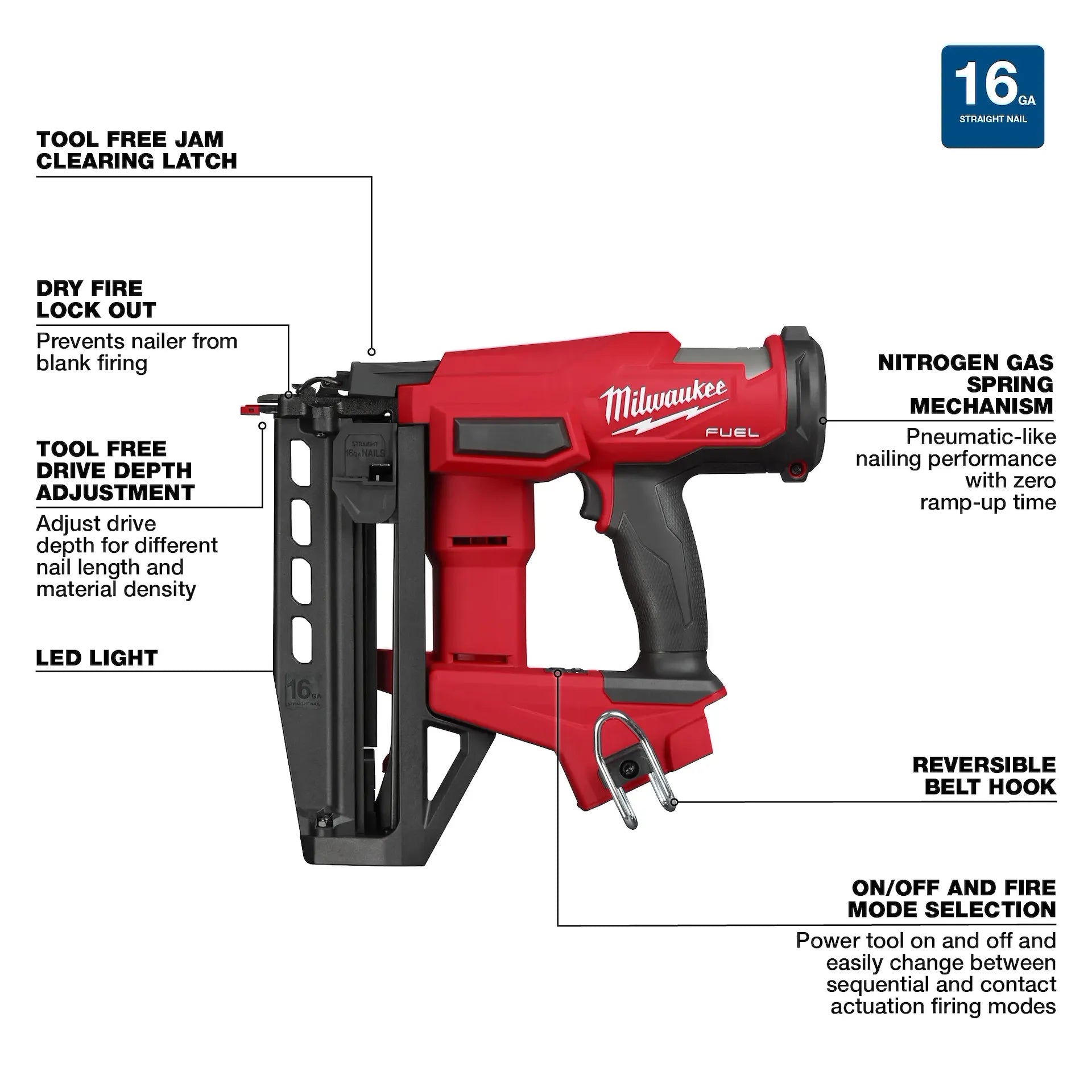 MILWAUKEE 3020-20 M18 FUEL™ 16 Gauge Straight Finish Nailer (Tool Only)