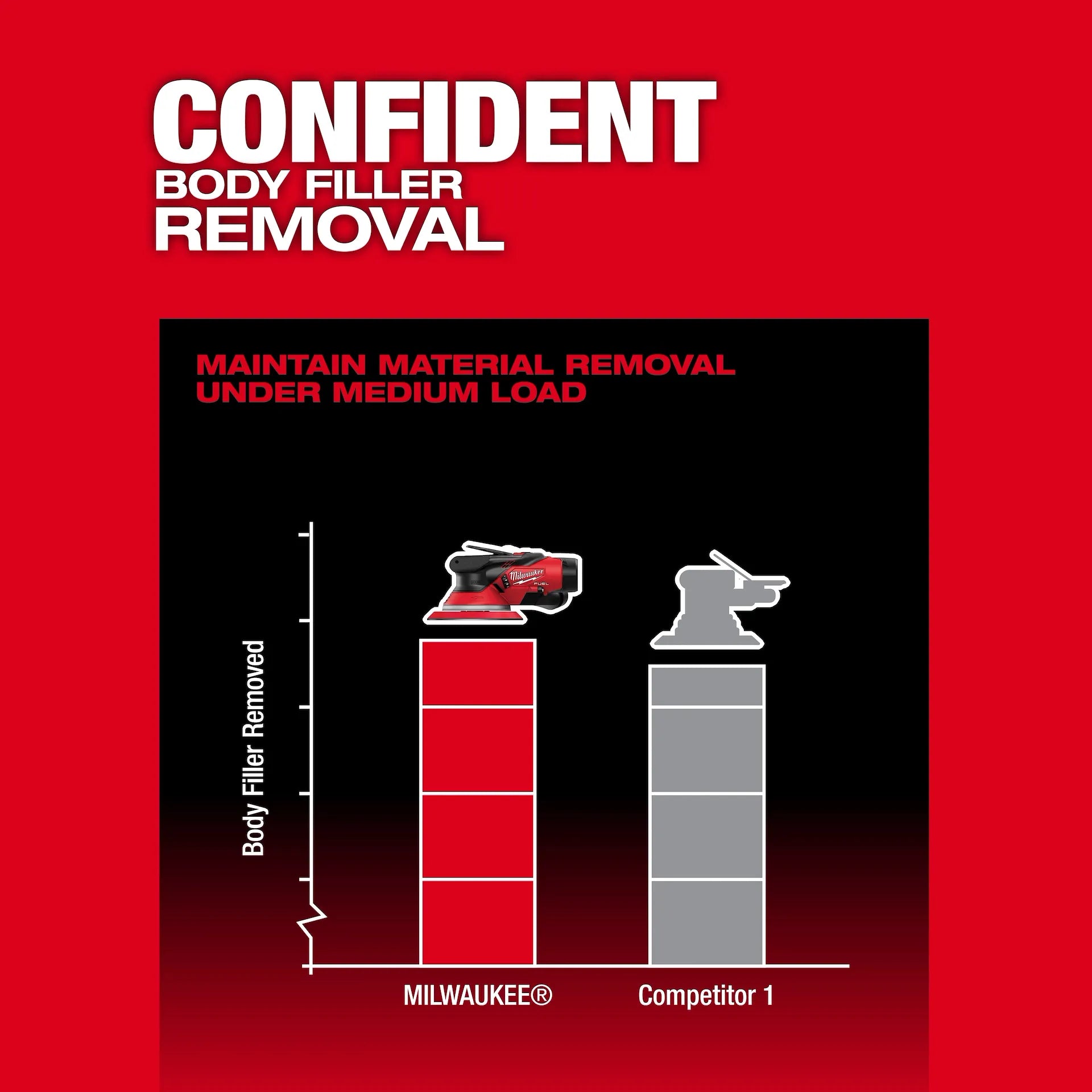 MILWAUKEE 2585-22CX M12 FUEL™ 6
