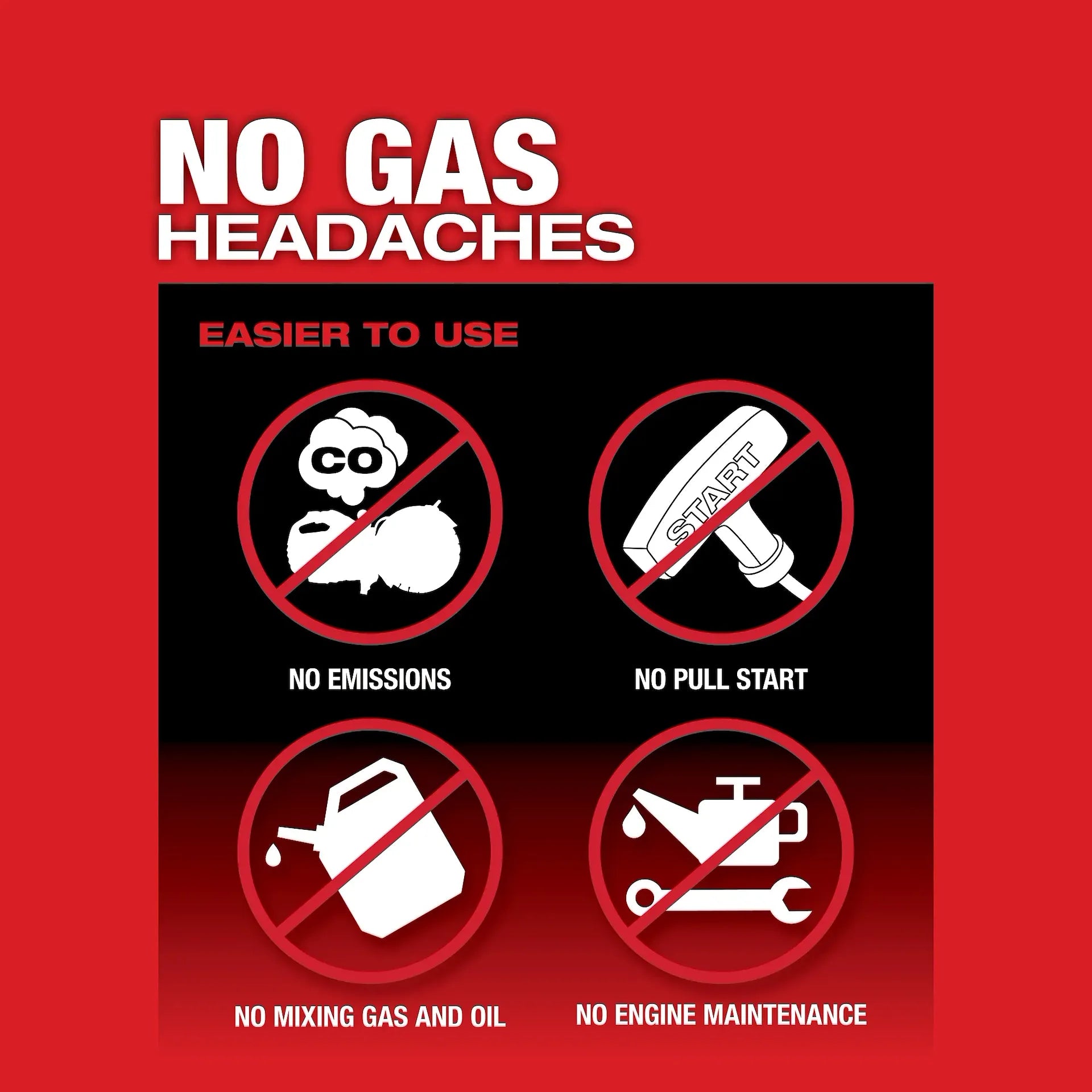 MILWAUKEE 2786-20 M18 FUEL™ 9