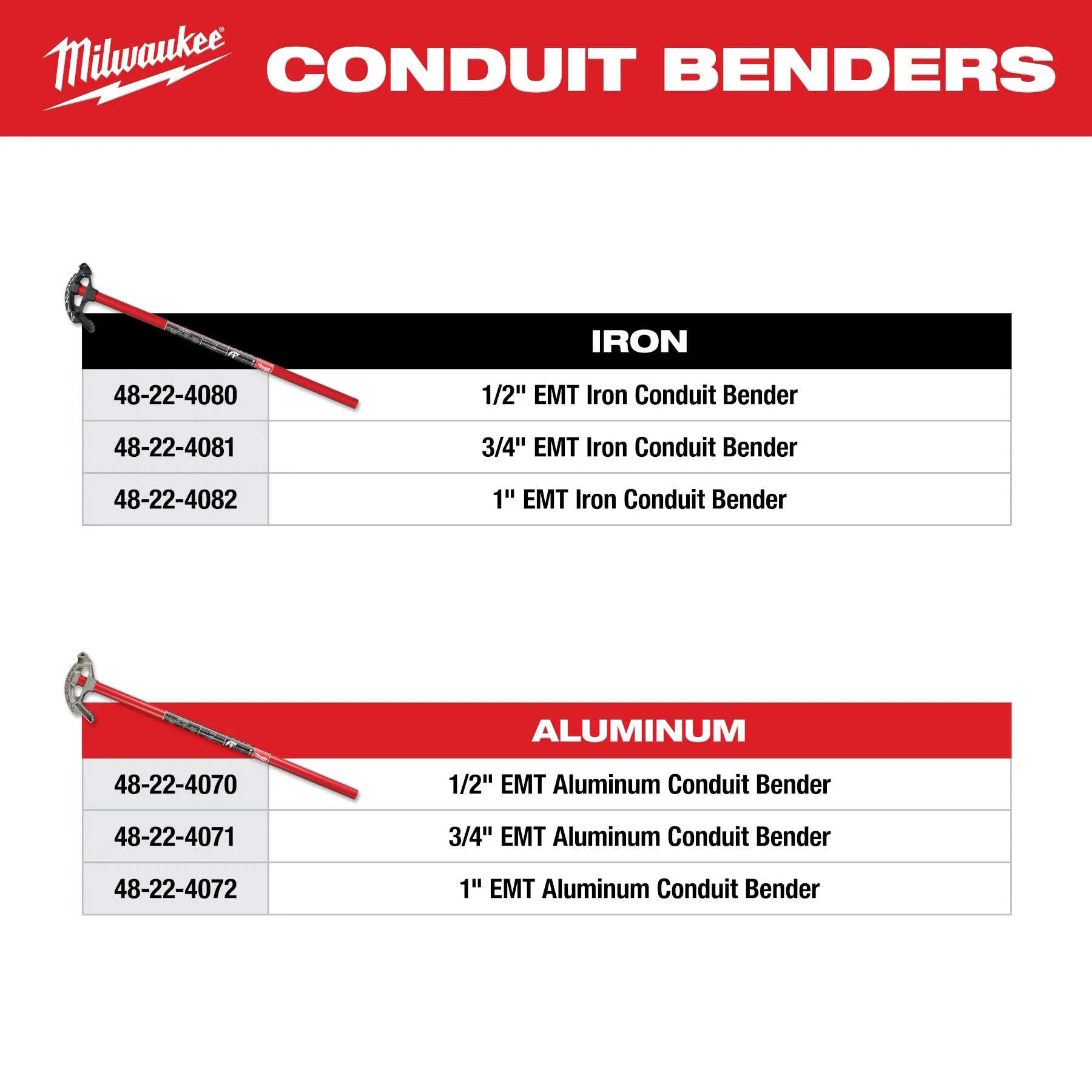 MILWAUKEE 48-22-4080 1/2“ EMT Iron Conduit Bender