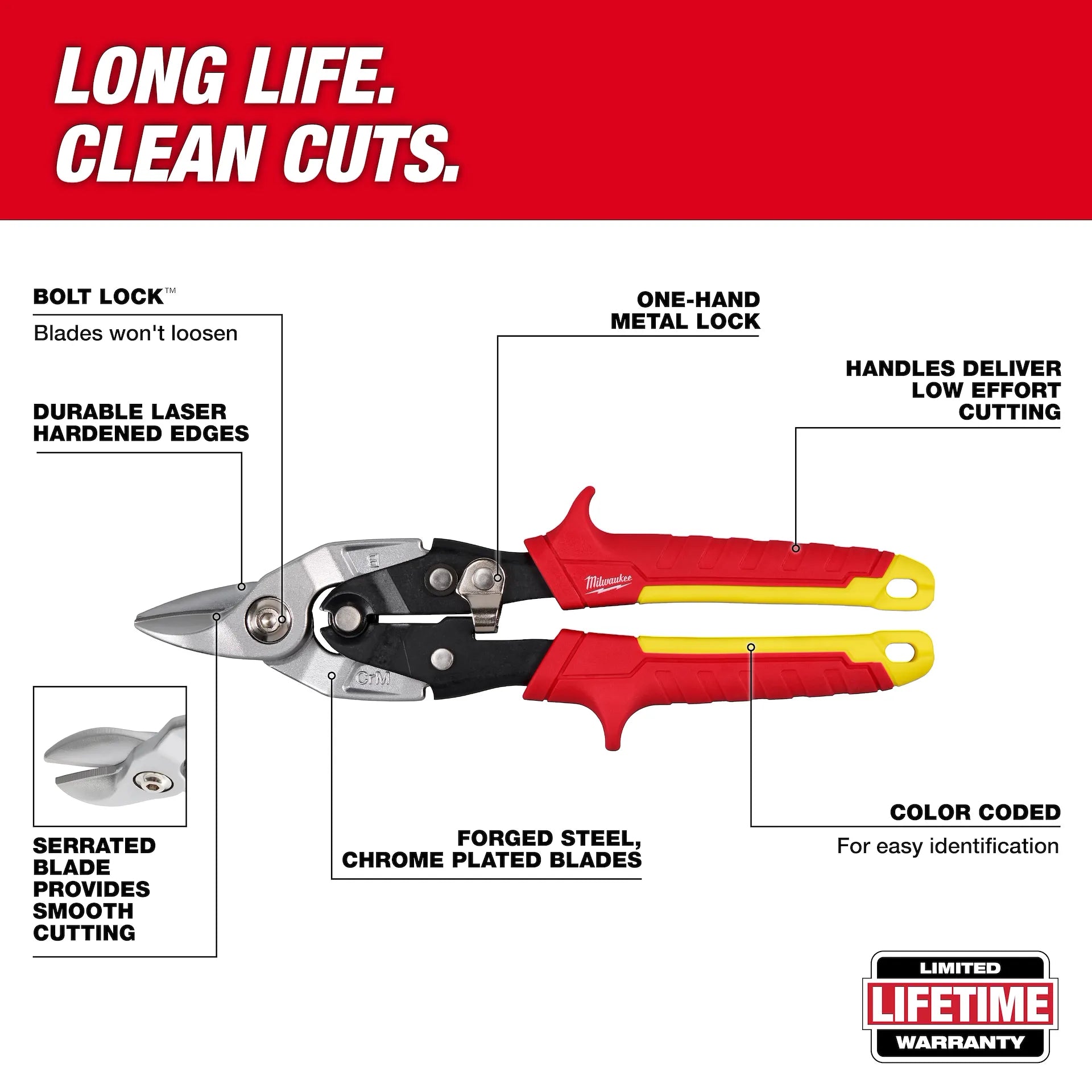 MILWAUKEE 48-22-4569 BULLDOG AVIATION SNIPS - STRAIGHT