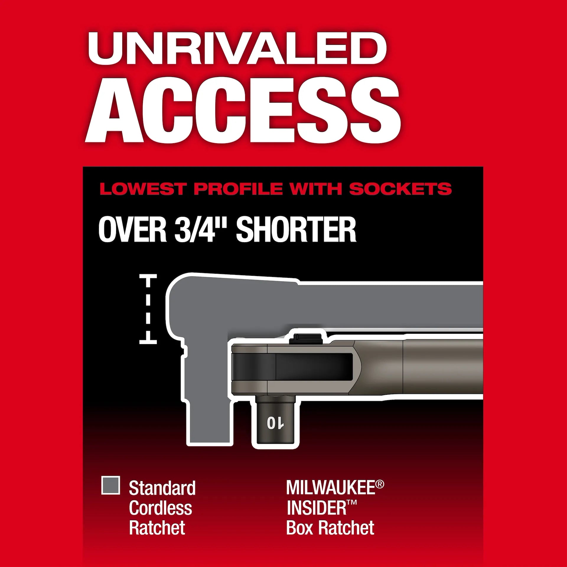 MILWAUKEE 3050-20 M12 FUEL™ INSIDER™ Extended Reach Box Ratchet (Tool Only)