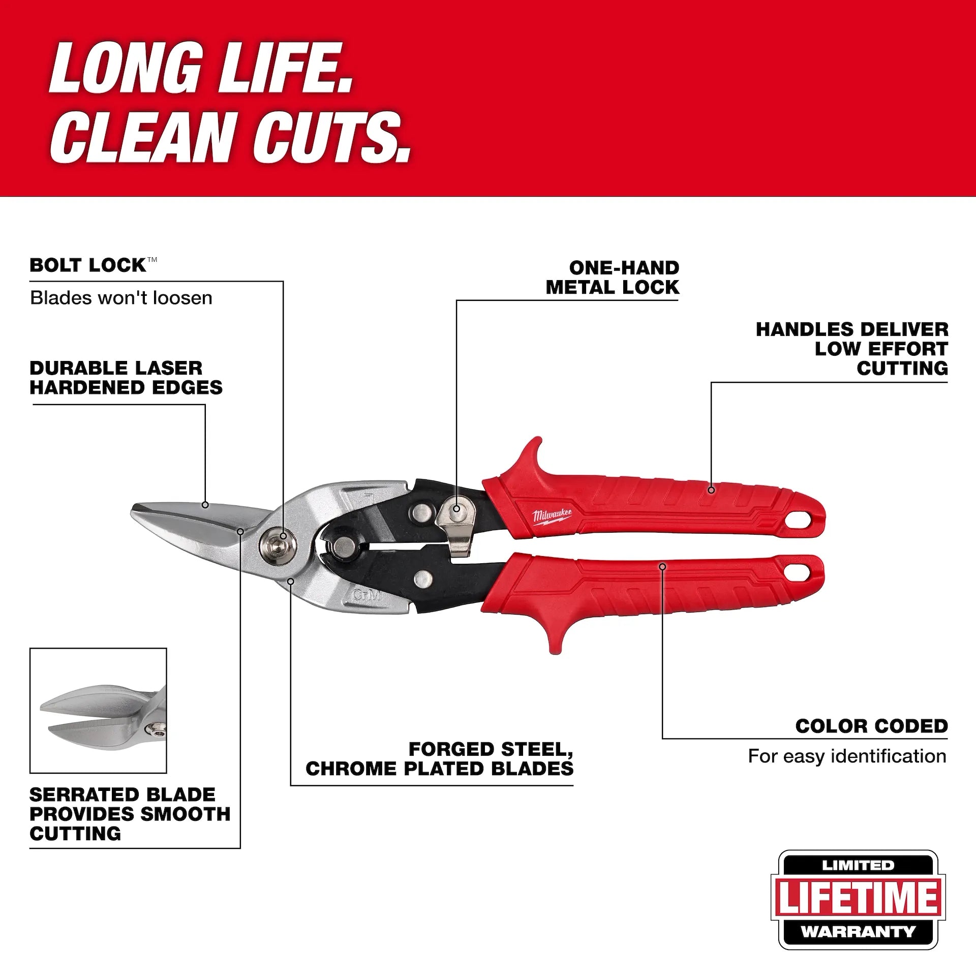 MILWAUKEE 48-22-4540 LEFT CUTTING AVIATION SNIPS