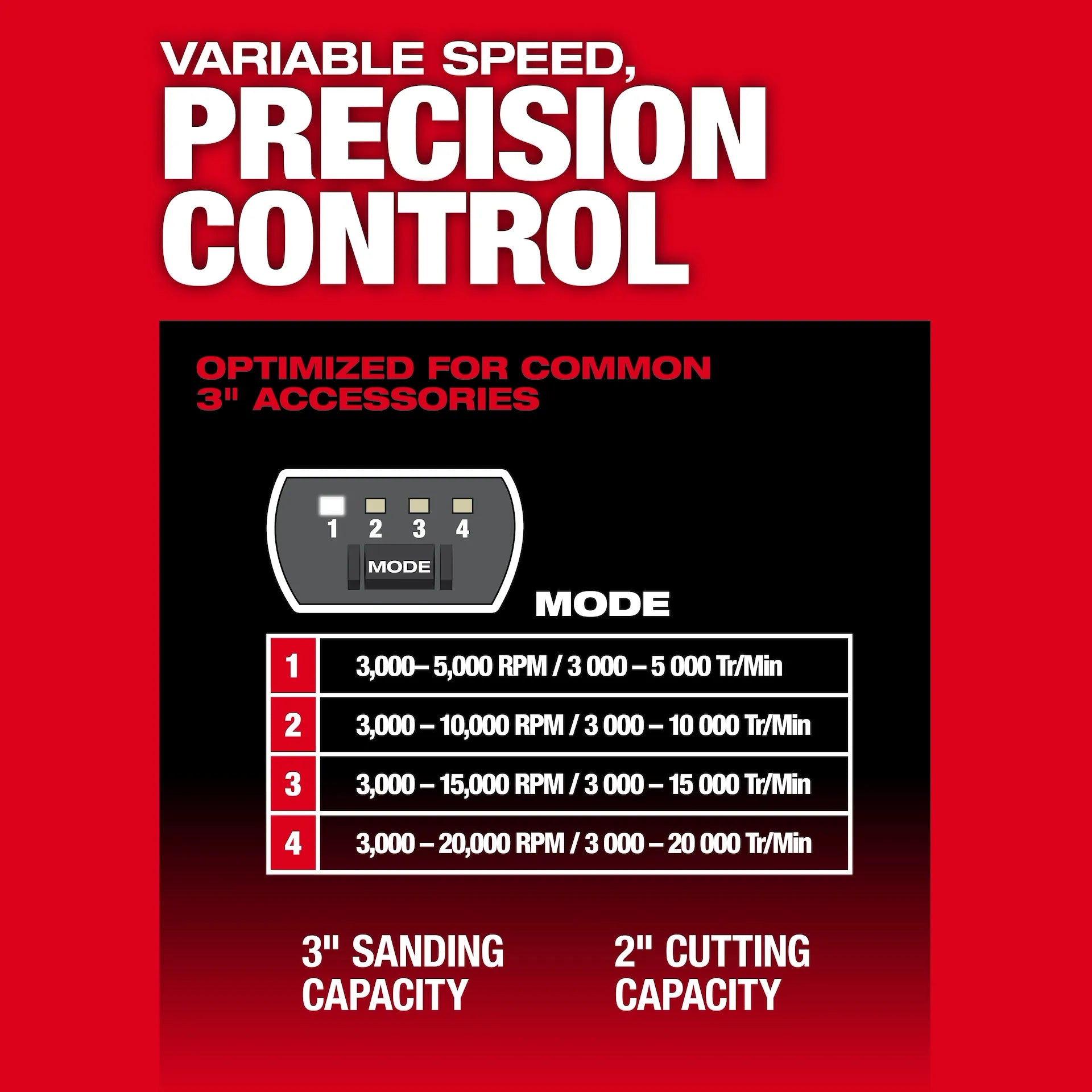 MILWAUKEE 3485-22 M12 FUEL™ 1/4