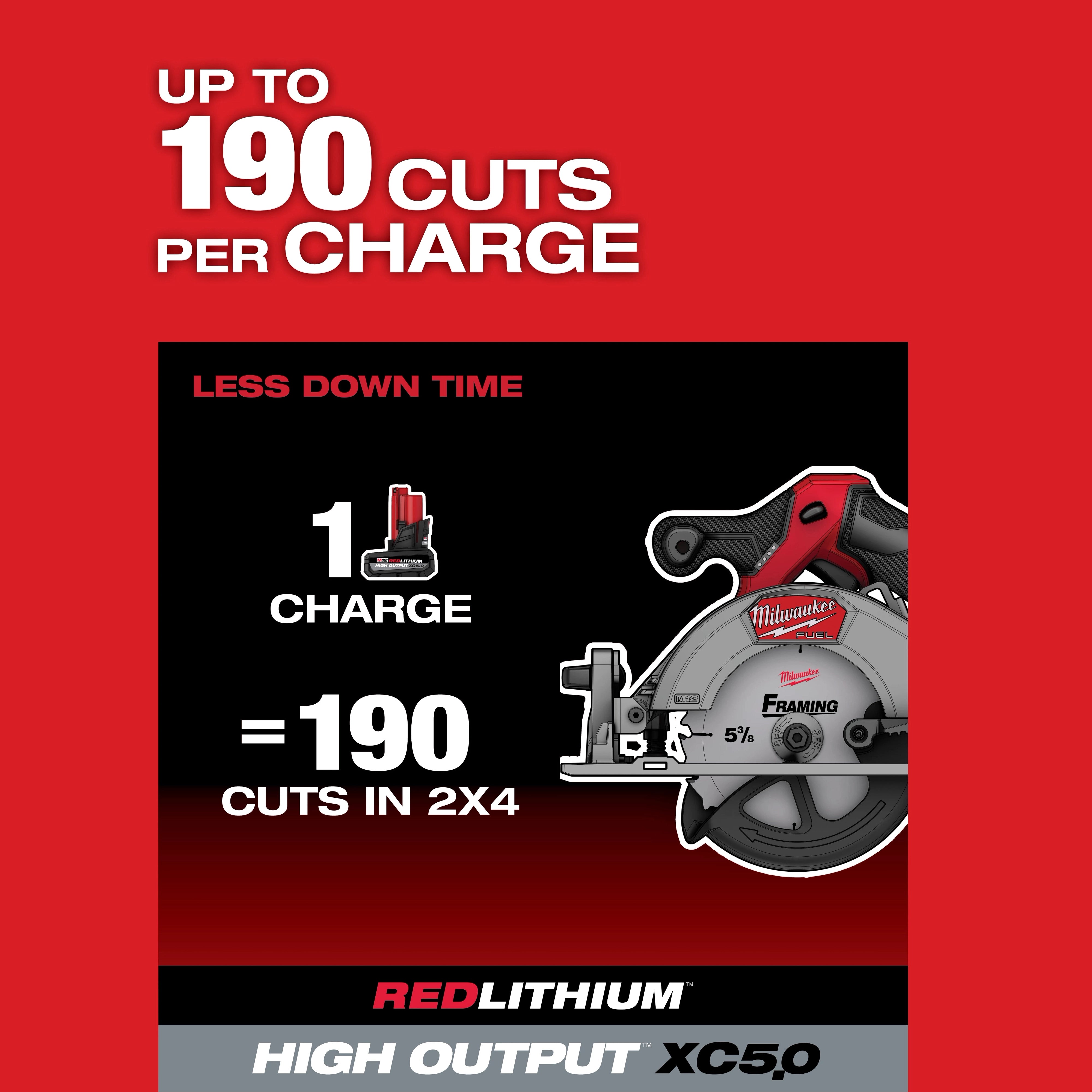 MILWAUKEE 2521-20 M12 FUEL™ 5-3/8