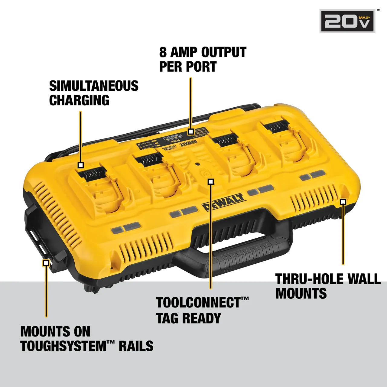 DEWALT DCB104 12v/ 20v/ 60V MAX* Multiport Simultaneous Fast Charger