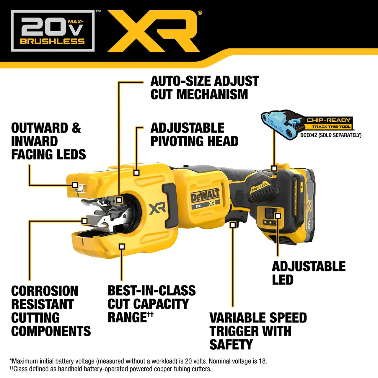DEWALT DCE154E1 20V MAX* XR® 1-1/4-In. Copper Tubing Cutter Kit