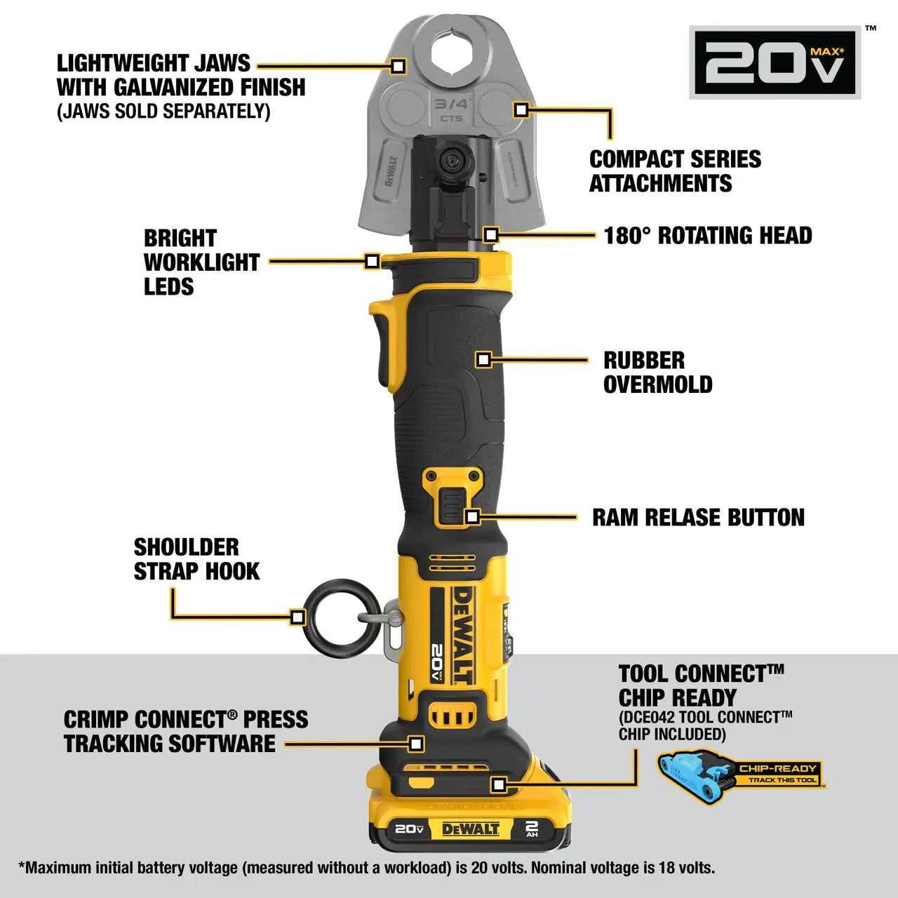 DEWALT DCE210D2 20V MAX** compact press tool kit