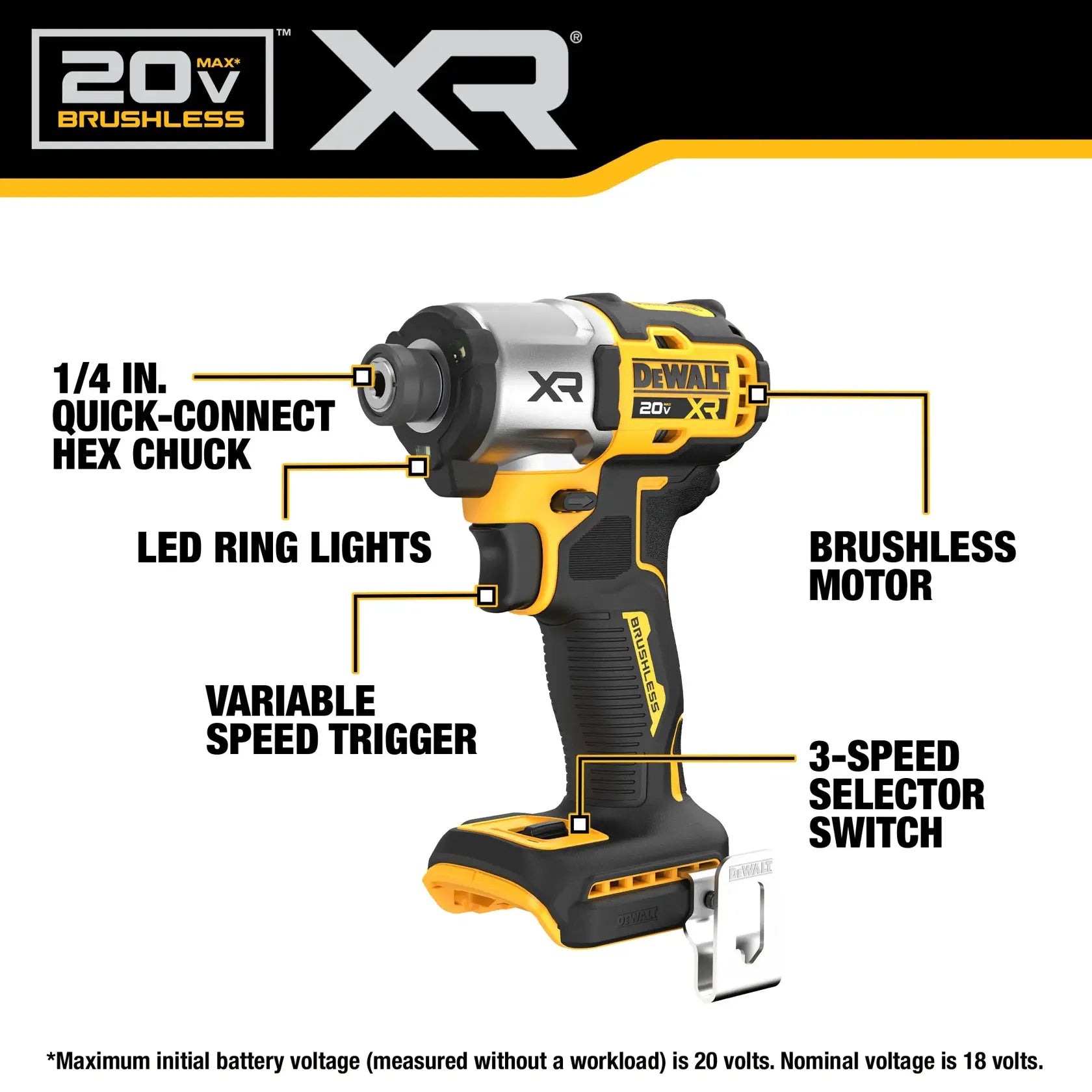 DEWALT DCF845B 20V MAX* XTREME™ Cordless Brushless 1/4 in Impact Driver Drill (Tool Only)