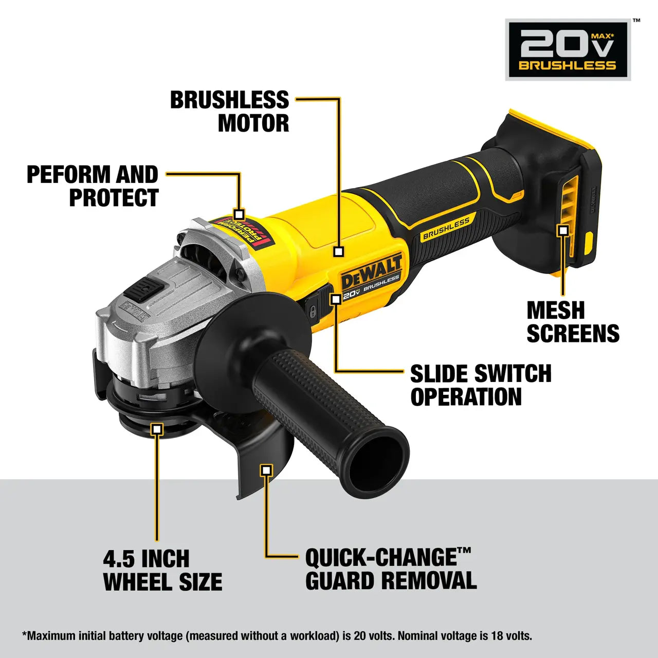 DEWALT DCG407B 20V MAX* Brushless Cordless 4 1/2-In. Slide-Switch Grinder (Tool Only)