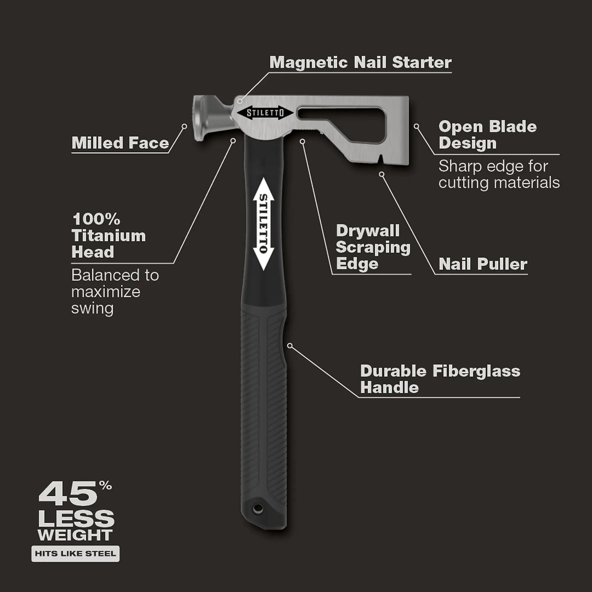 STILETTO DRYAXE9-F 9oz Titanium Drywall Hatchet