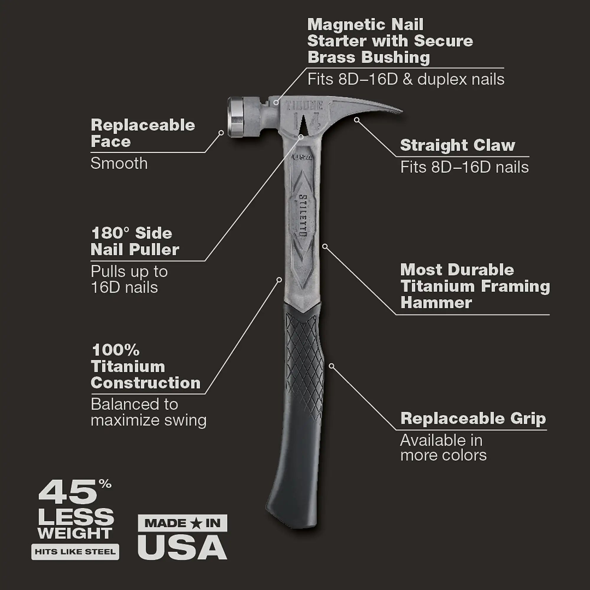 STILETTO TIB15SC 15oz TIBONE™ Smooth/Curved Titanium Hammer