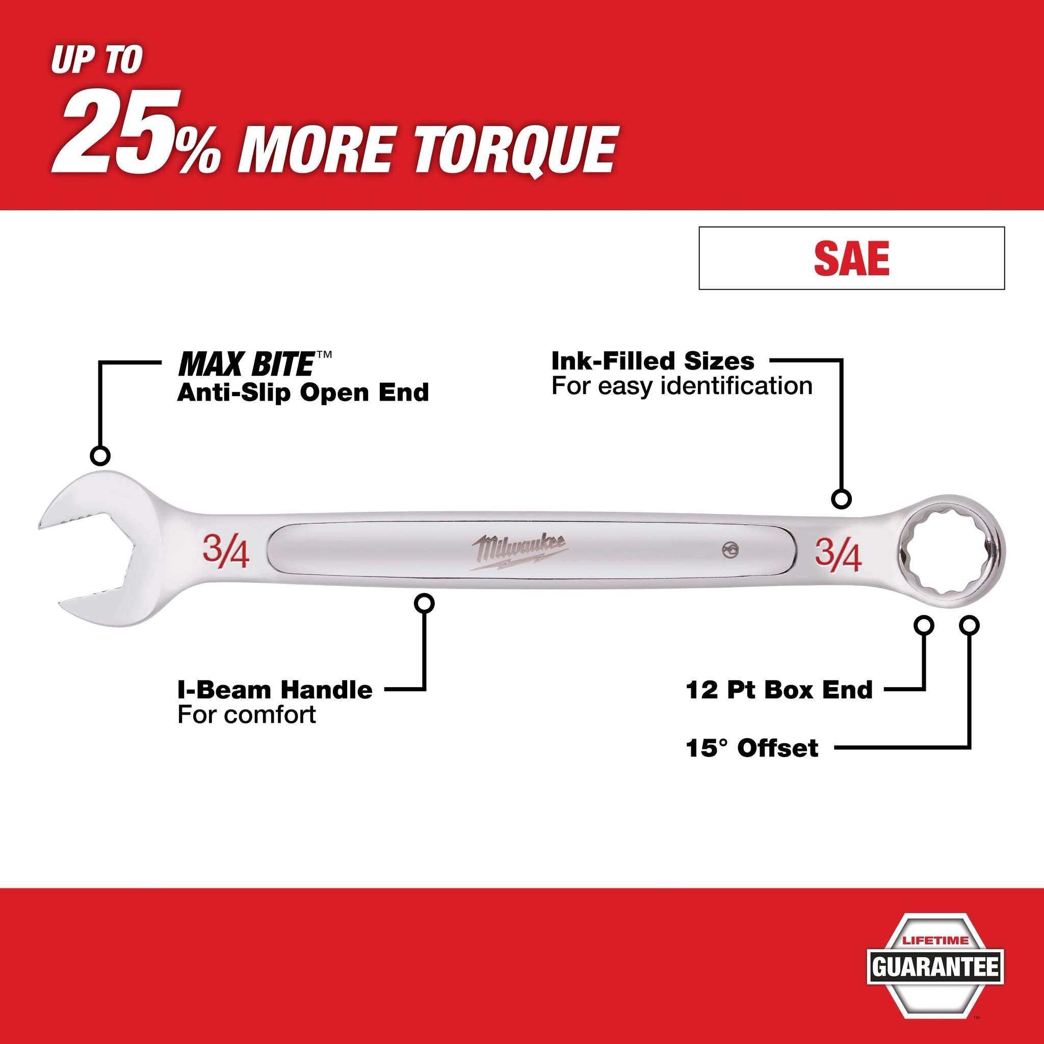 MILWAUKEE 45-96-9422 11/16