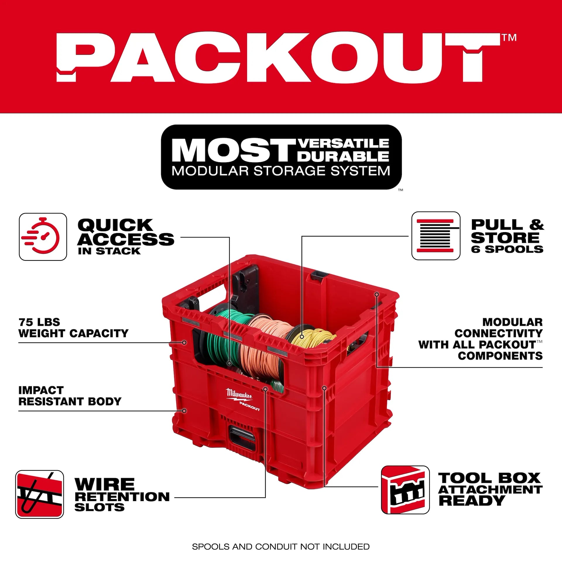 MILWAUKEE 48-22-8043 PACKOUT™ Wire Pulling XL Crate
